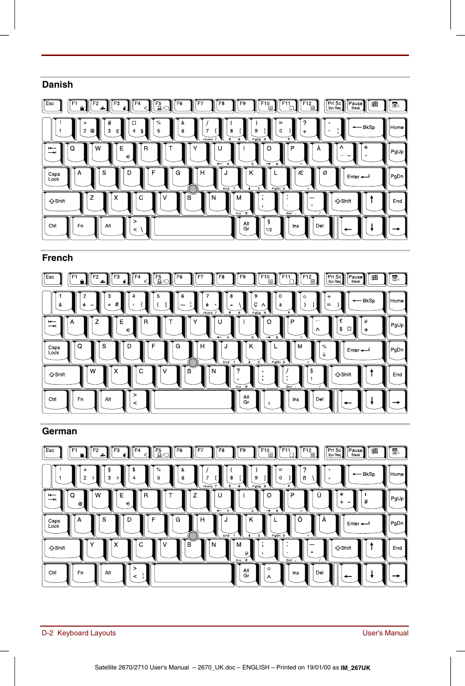 Toshiba Satellite 2670 User Manual | Page 146 / 182