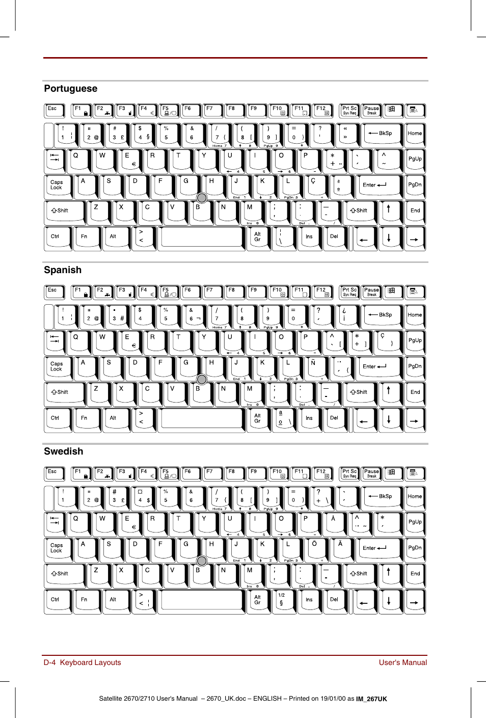 Toshiba Satellite 2670 User Manual | Page 148 / 182