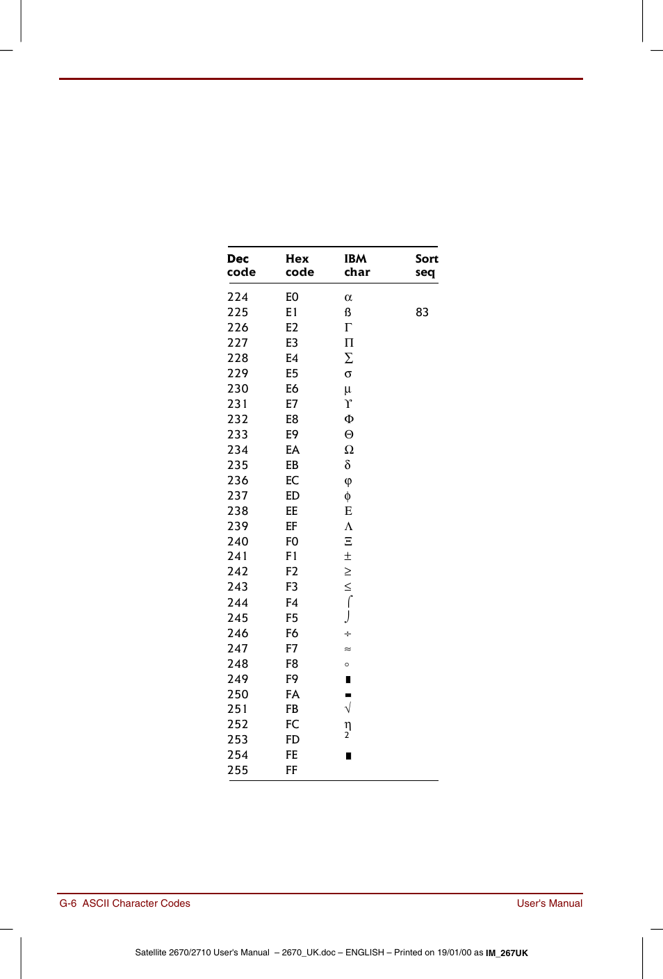 Toshiba Satellite 2670 User Manual | Page 162 / 182