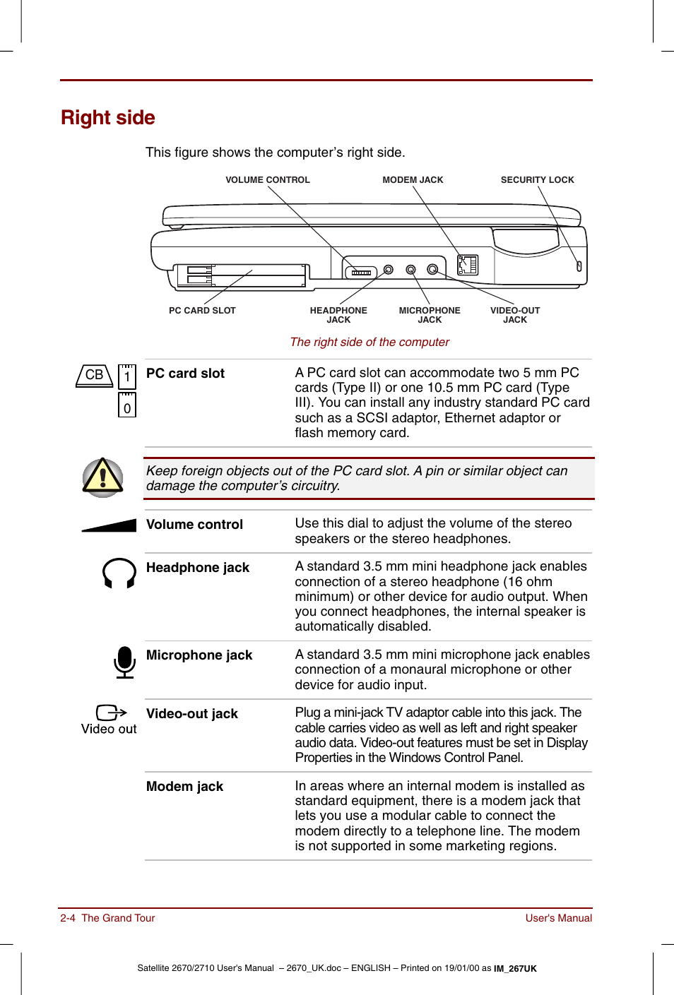 Right side, Right side -4 | Toshiba Satellite 2670 User Manual | Page 30 / 182