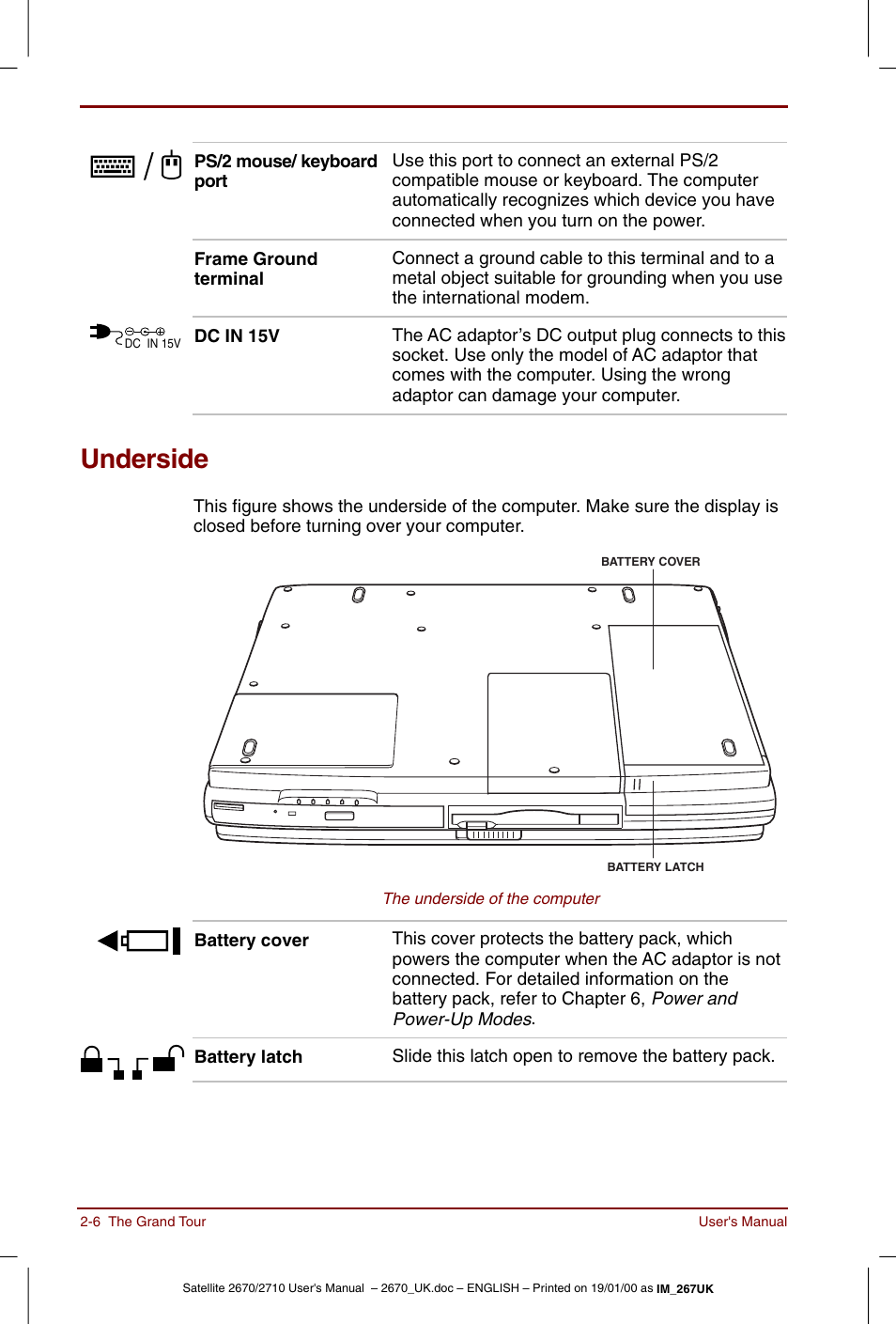 Underside, Underside -6 | Toshiba Satellite 2670 User Manual | Page 32 / 182