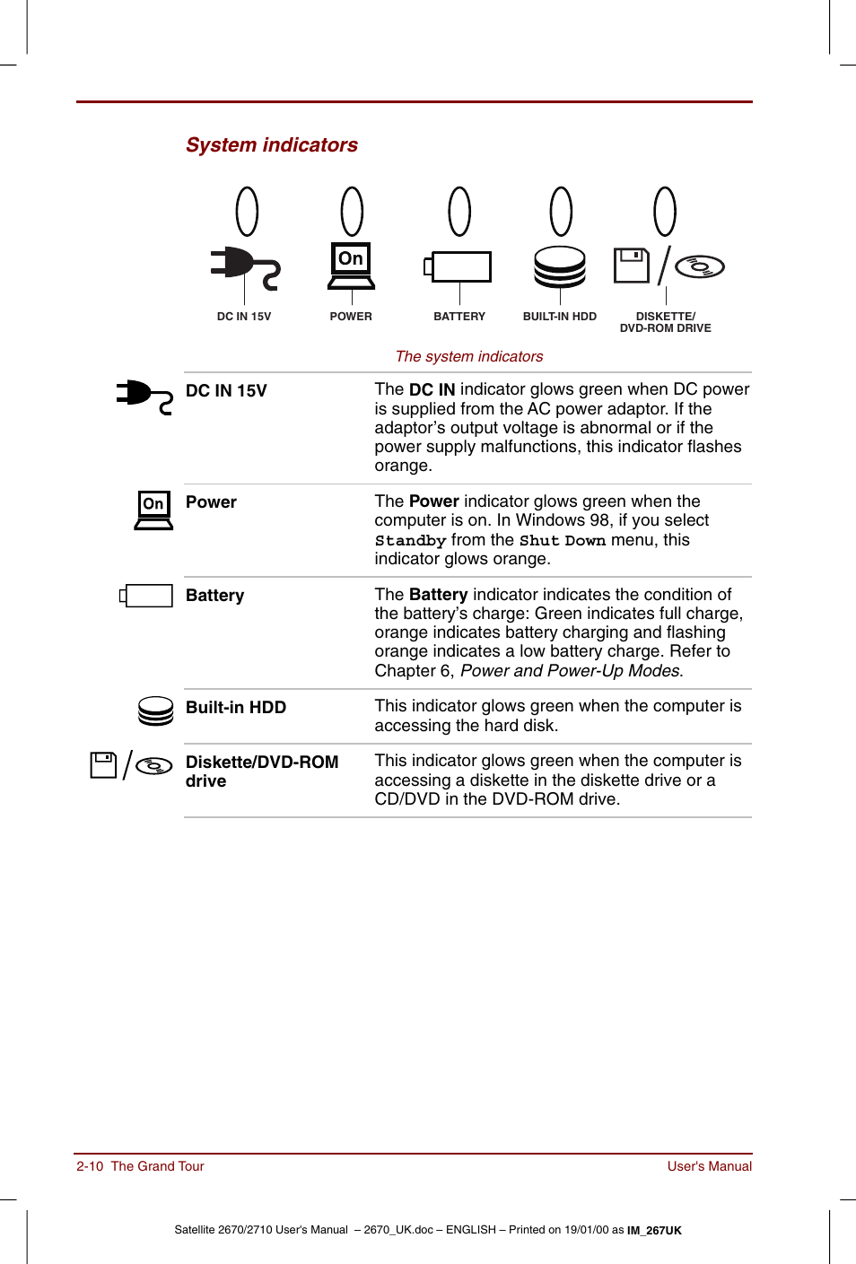 System indicators | Toshiba Satellite 2670 User Manual | Page 36 / 182