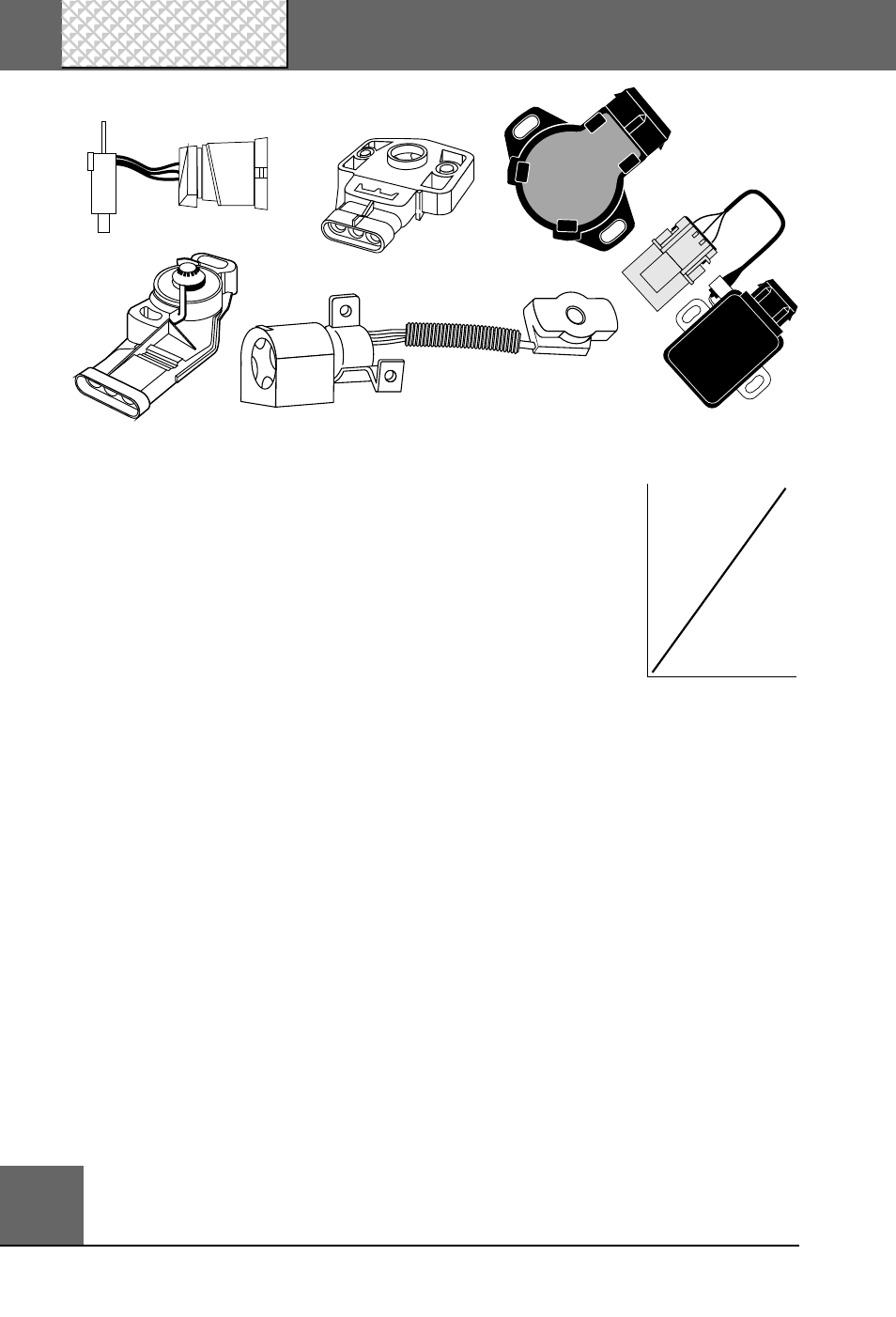 Testing sensors, What is it, Throttle position sensor | Throttle position switch | Actron CP9087 User Manual | Page 14 / 88