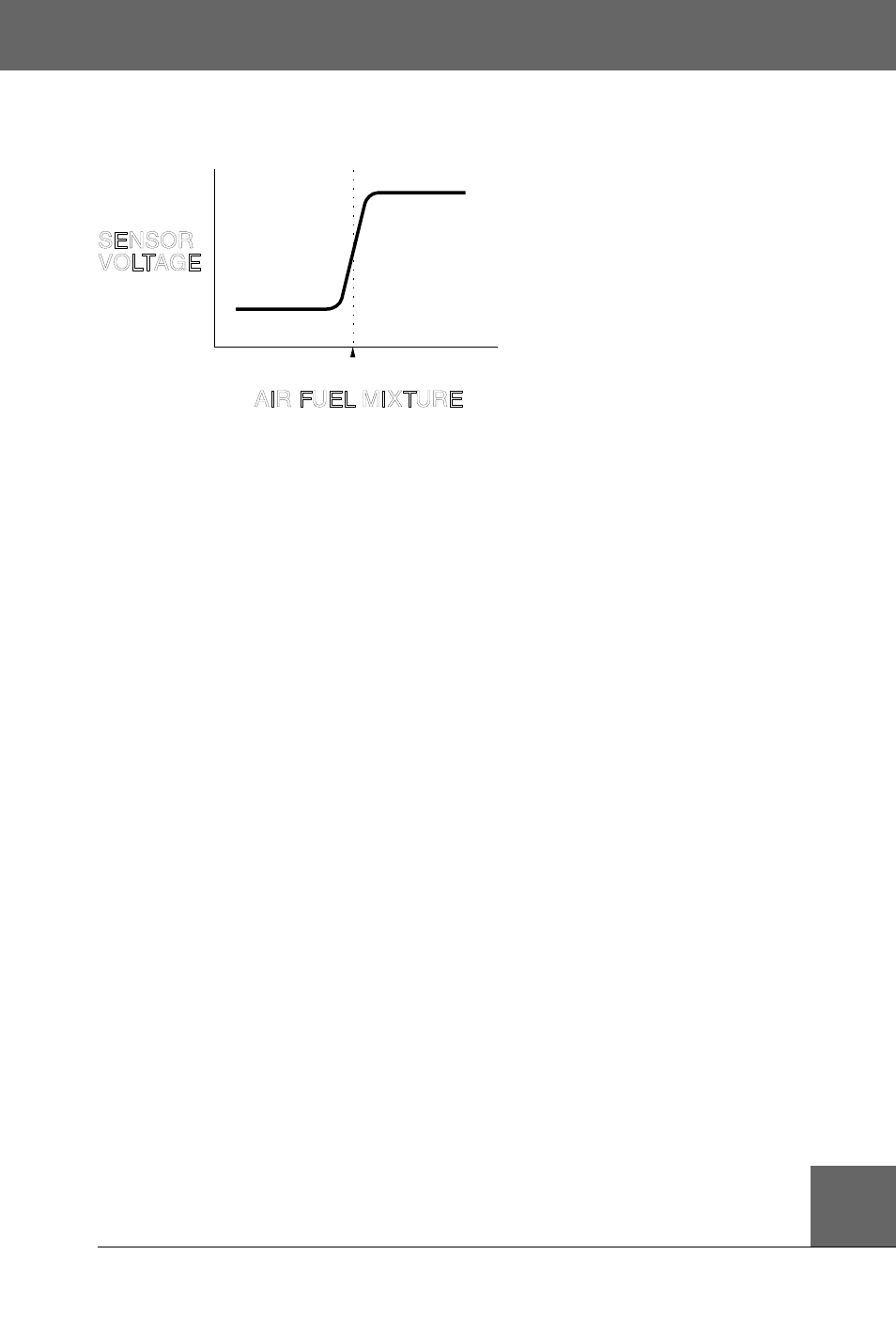 Oxygen, When to test, Inspection | Actron CP9087 User Manual | Page 27 / 88