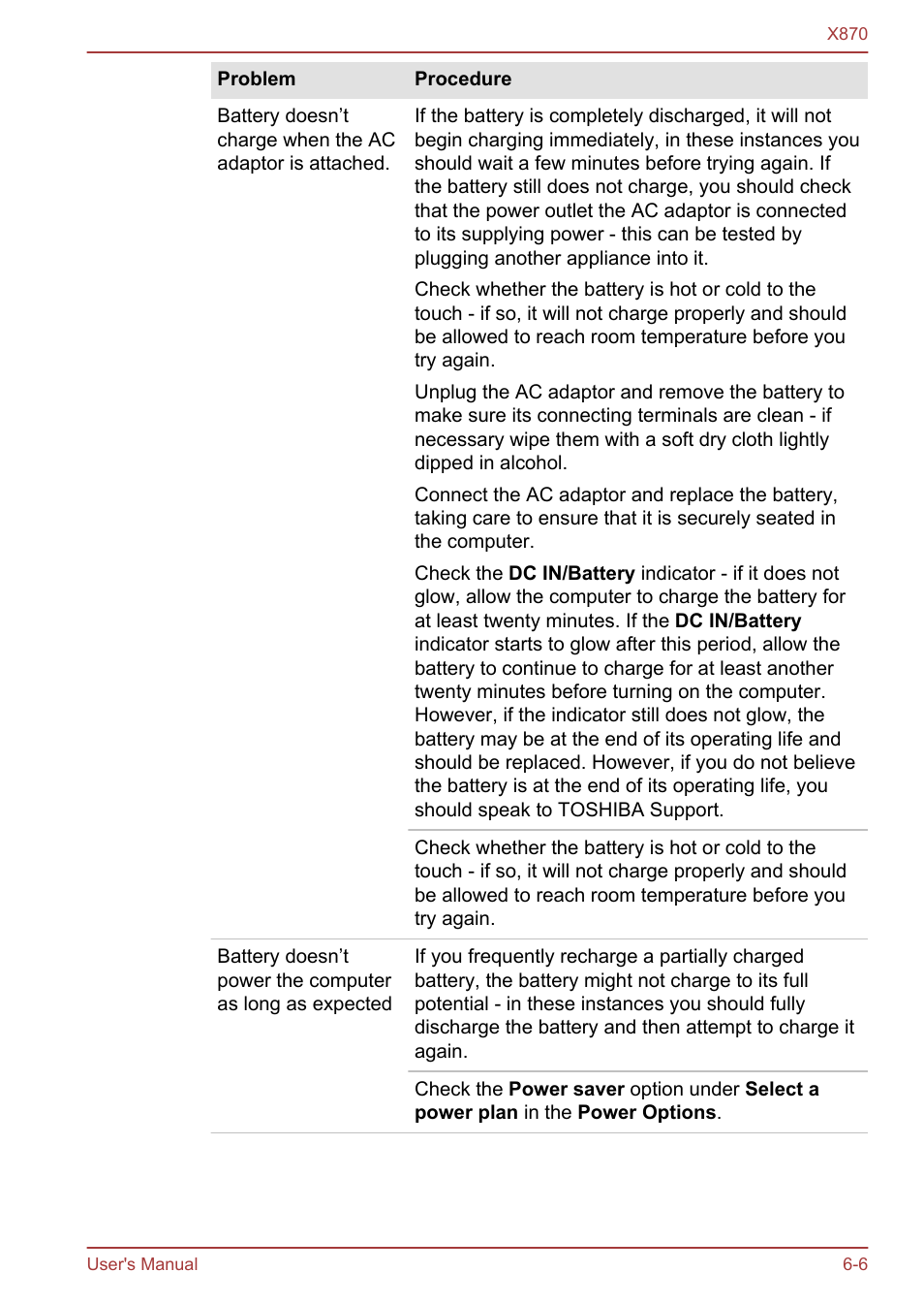 Toshiba Qosmio X870 User Manual | Page 135 / 164