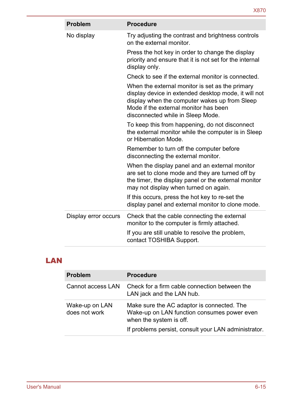 Toshiba Qosmio X870 User Manual | Page 144 / 164