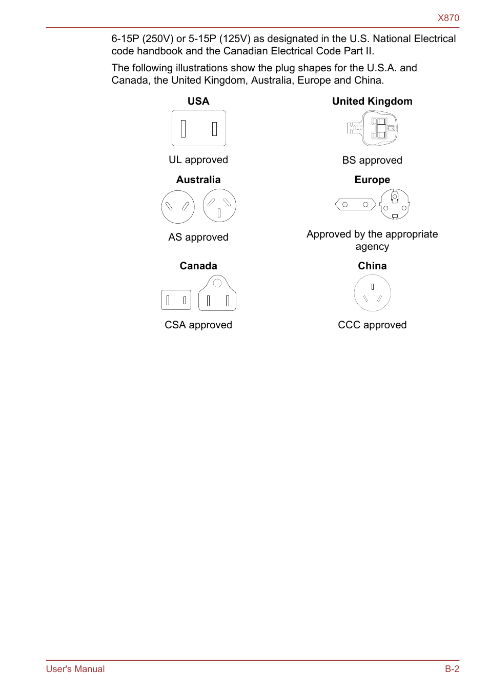 Toshiba Qosmio X870 User Manual | Page 150 / 164