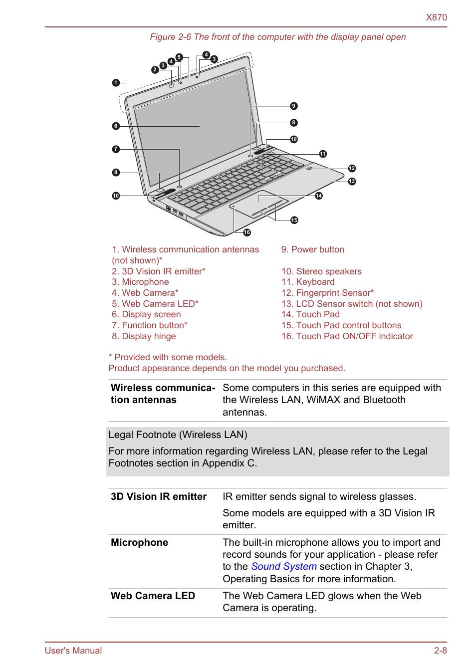 Toshiba Qosmio X870 User Manual | Page 34 / 164