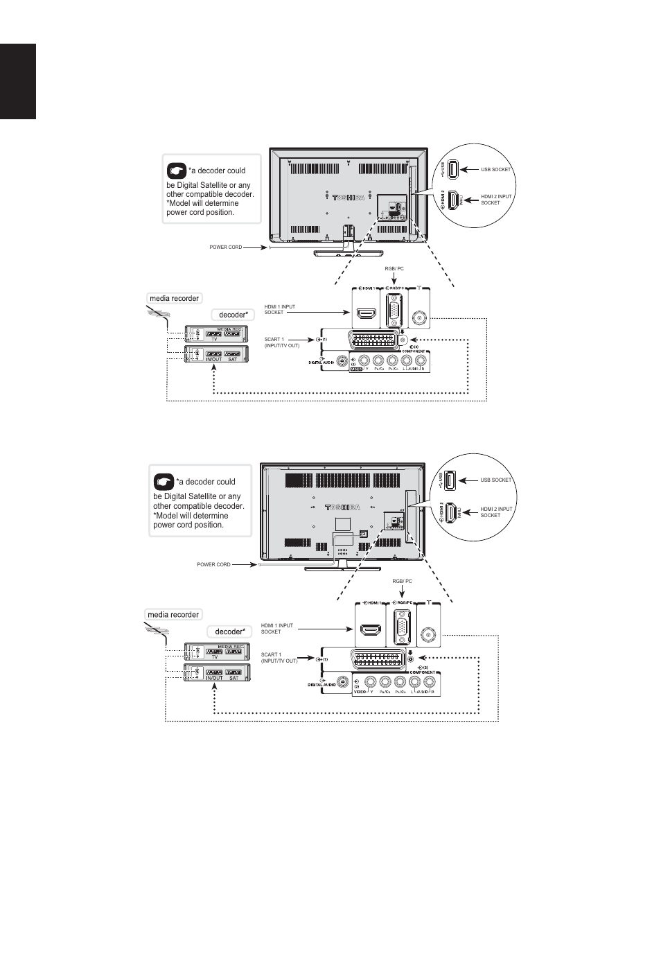 Connecting external equipment, English, For 50l23 | Toshiba W2333 User Manual | Page 10 / 69