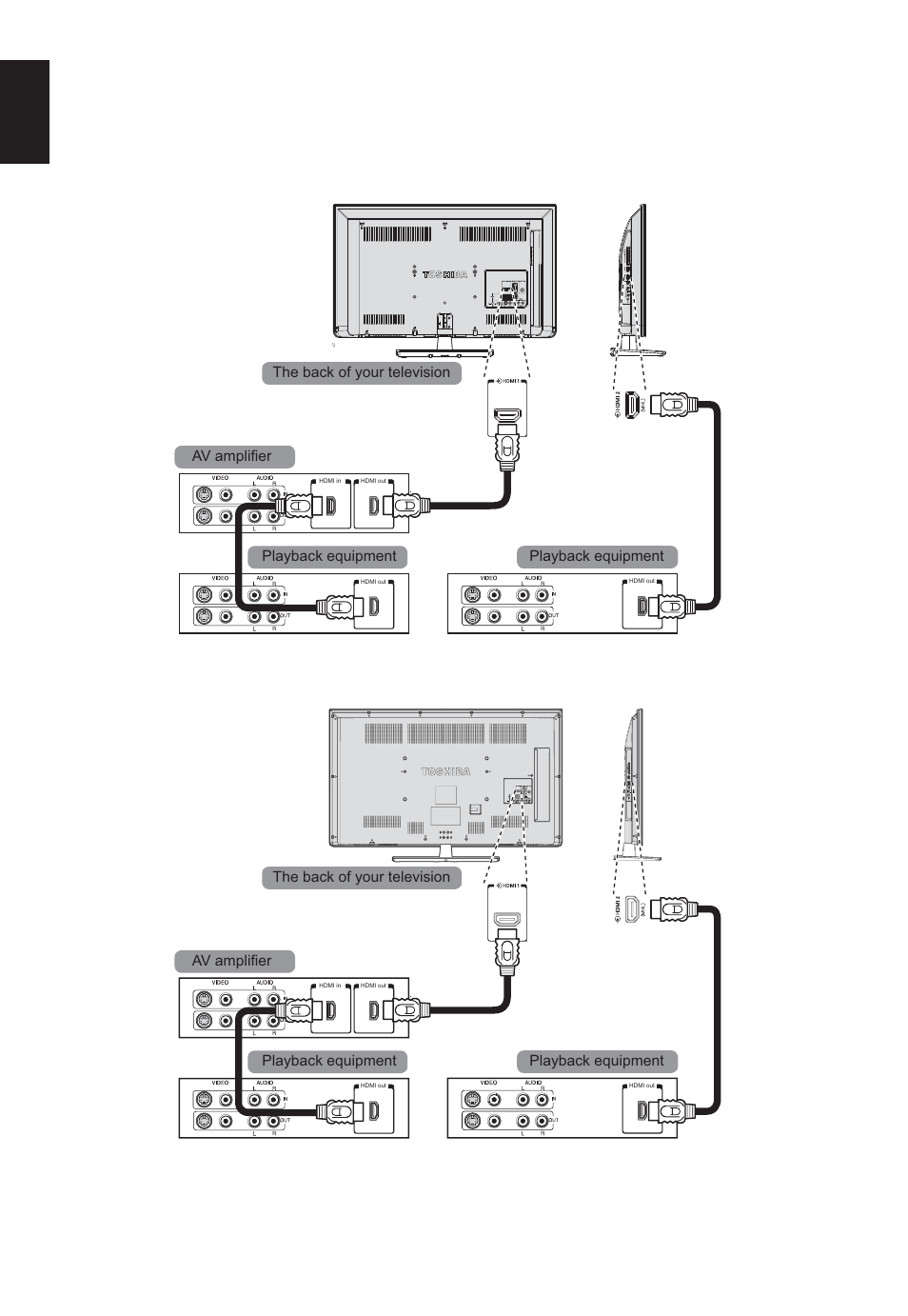 Hdmi cec connections, English, For 50l23 | Toshiba W2333 User Manual | Page 12 / 69