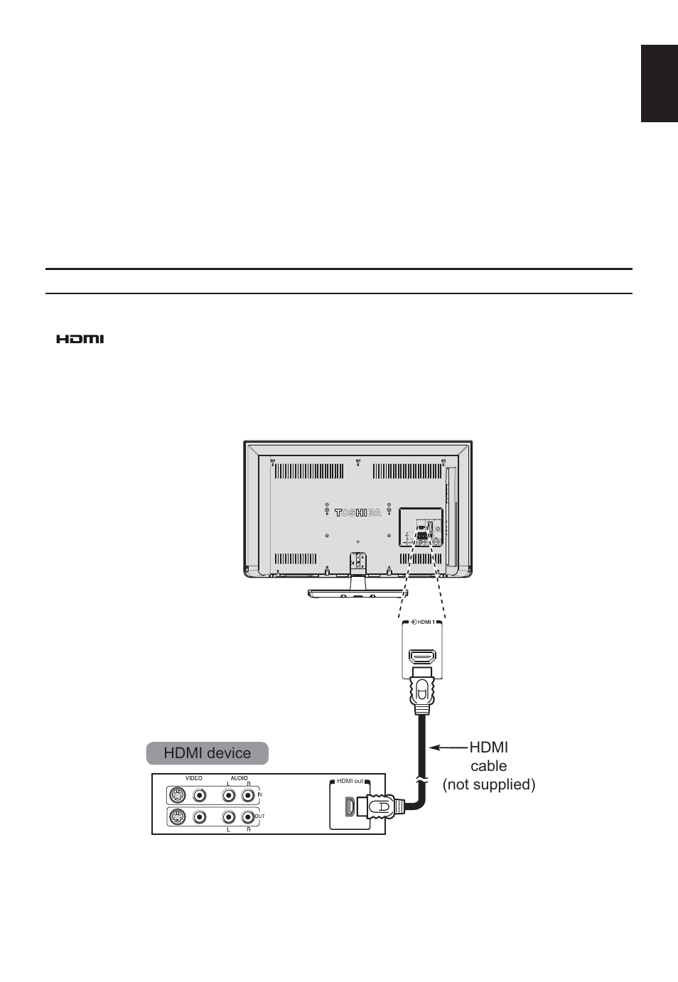 Connecting an hdmi or dvi device to the hdmi input | Toshiba W2333 User Manual | Page 13 / 69