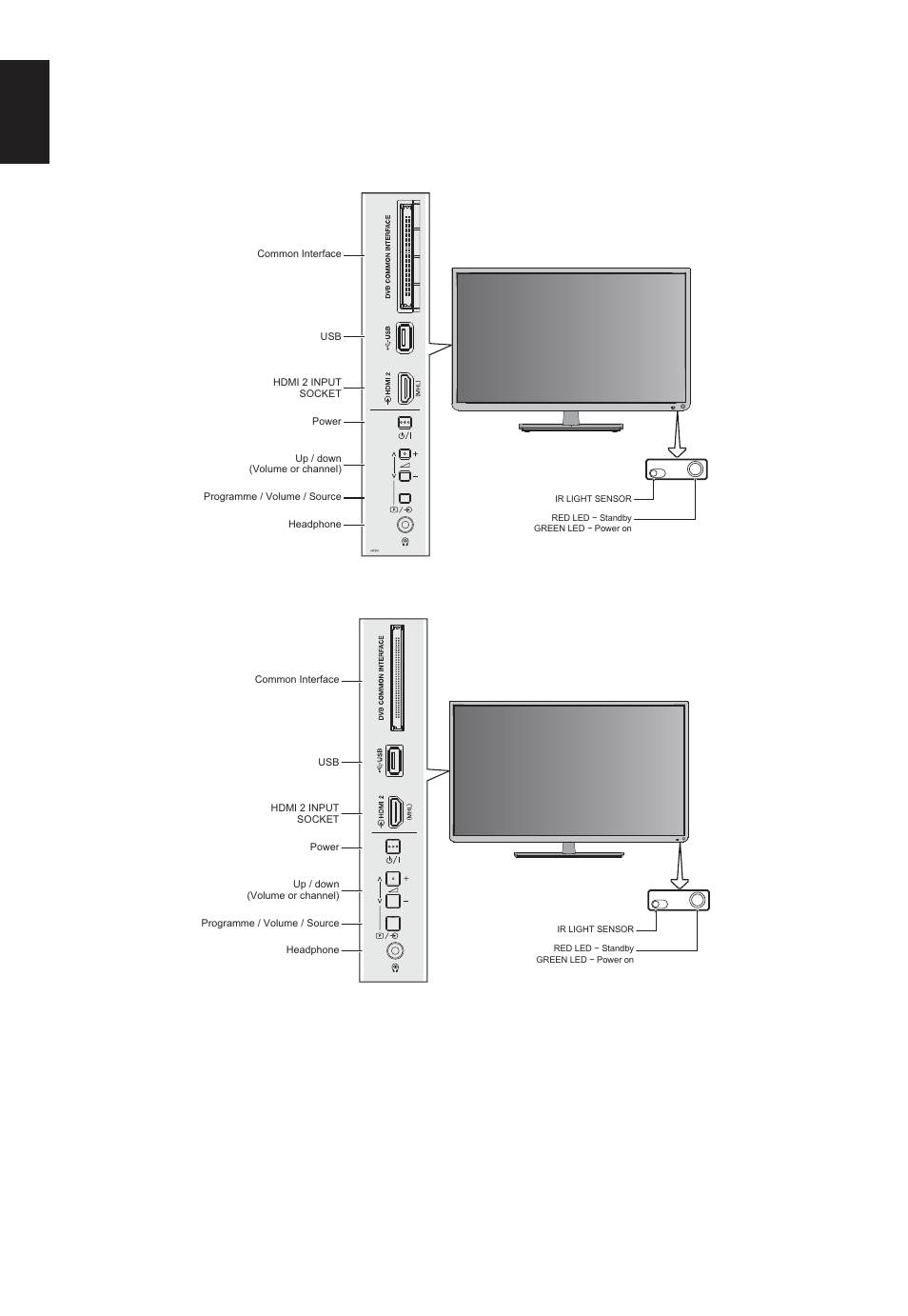 Using the controls, English, For 50l23 | Toshiba W2333 User Manual | Page 20 / 69