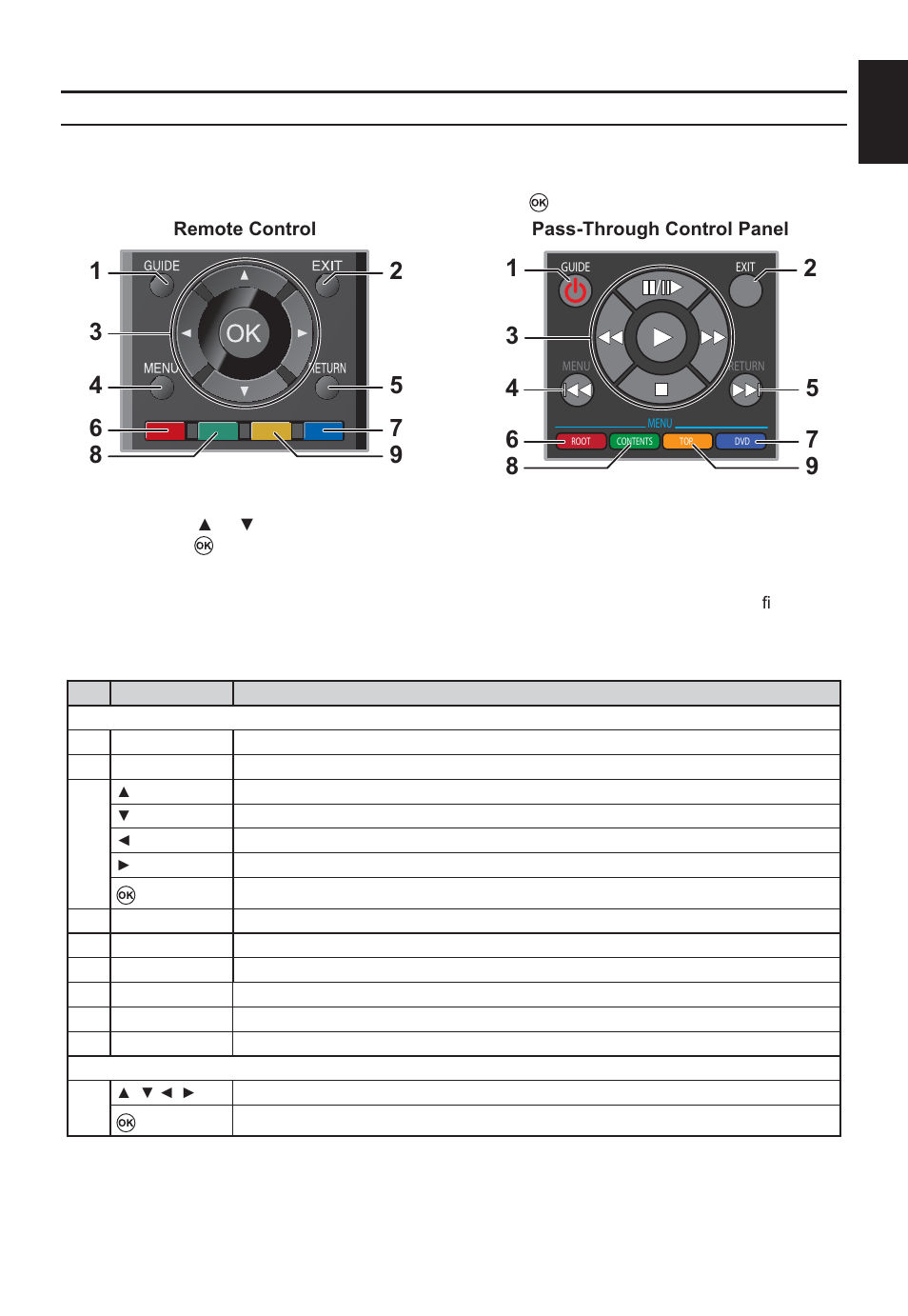 Hdmi cec playback device control | Toshiba W2333 User Manual | Page 53 / 69