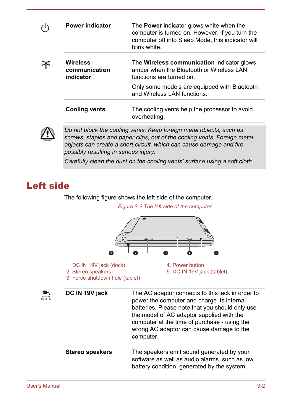 Left side, Left side -2 | Toshiba Satellite W30T-A User Manual | Page 34 / 114