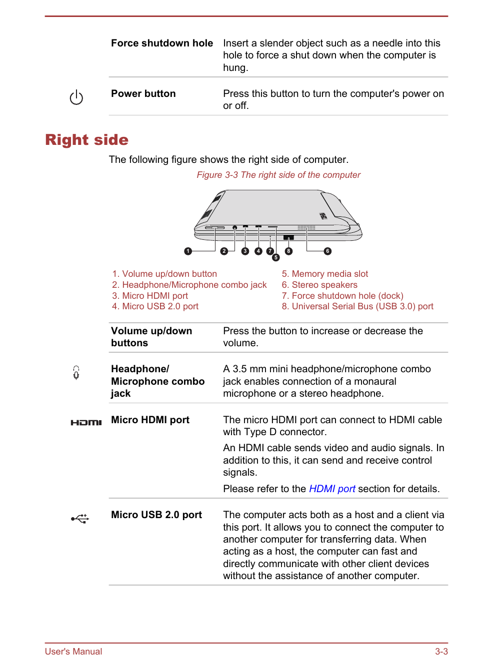 Right side, Right side -3 | Toshiba Satellite W30T-A User Manual | Page 35 / 114