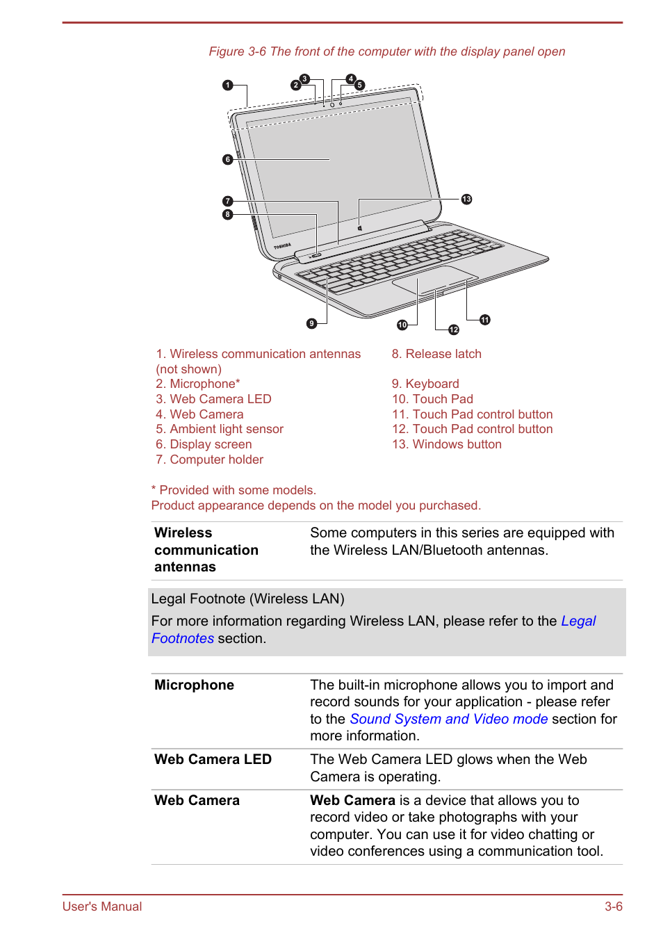 Toshiba Satellite W30T-A User Manual | Page 38 / 114