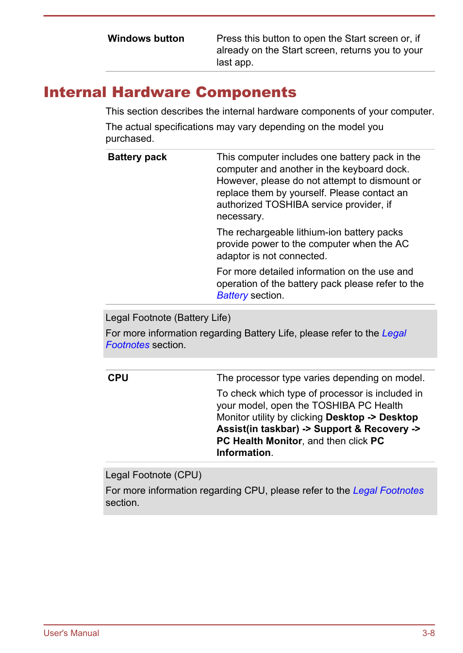 Internal hardware components, Internal hardware components -8 | Toshiba Satellite W30T-A User Manual | Page 40 / 114