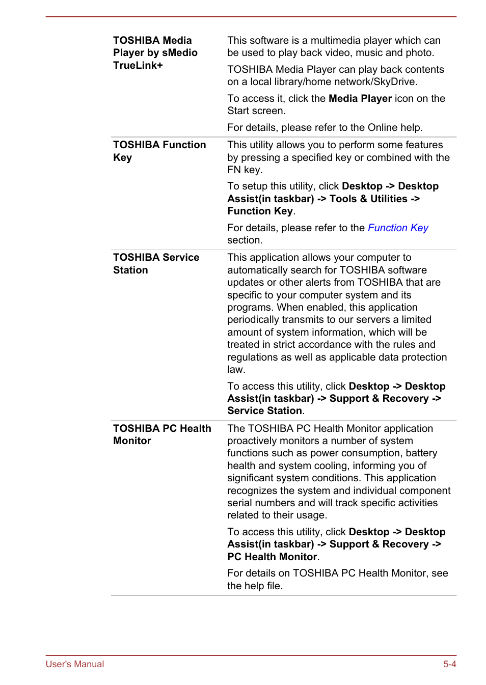 Toshiba Satellite W30T-A User Manual | Page 67 / 114