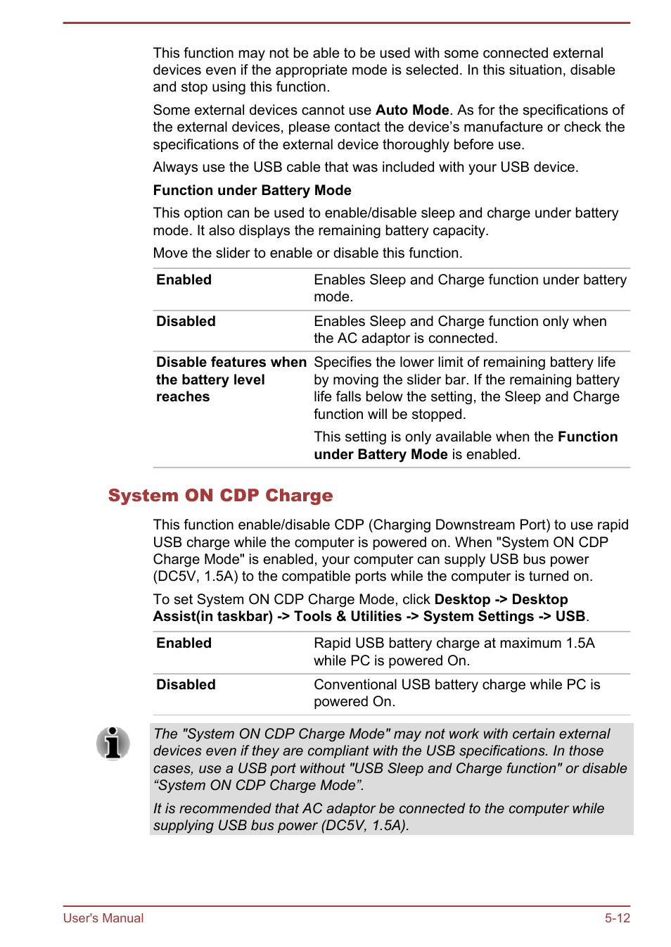 System on cdp charge | Toshiba Satellite W30T-A User Manual | Page 75 / 114