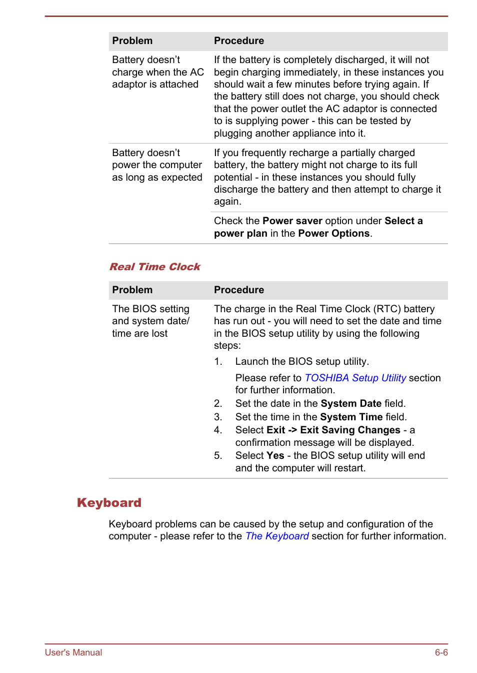 Keyboard | Toshiba Satellite W30T-A User Manual | Page 89 / 114