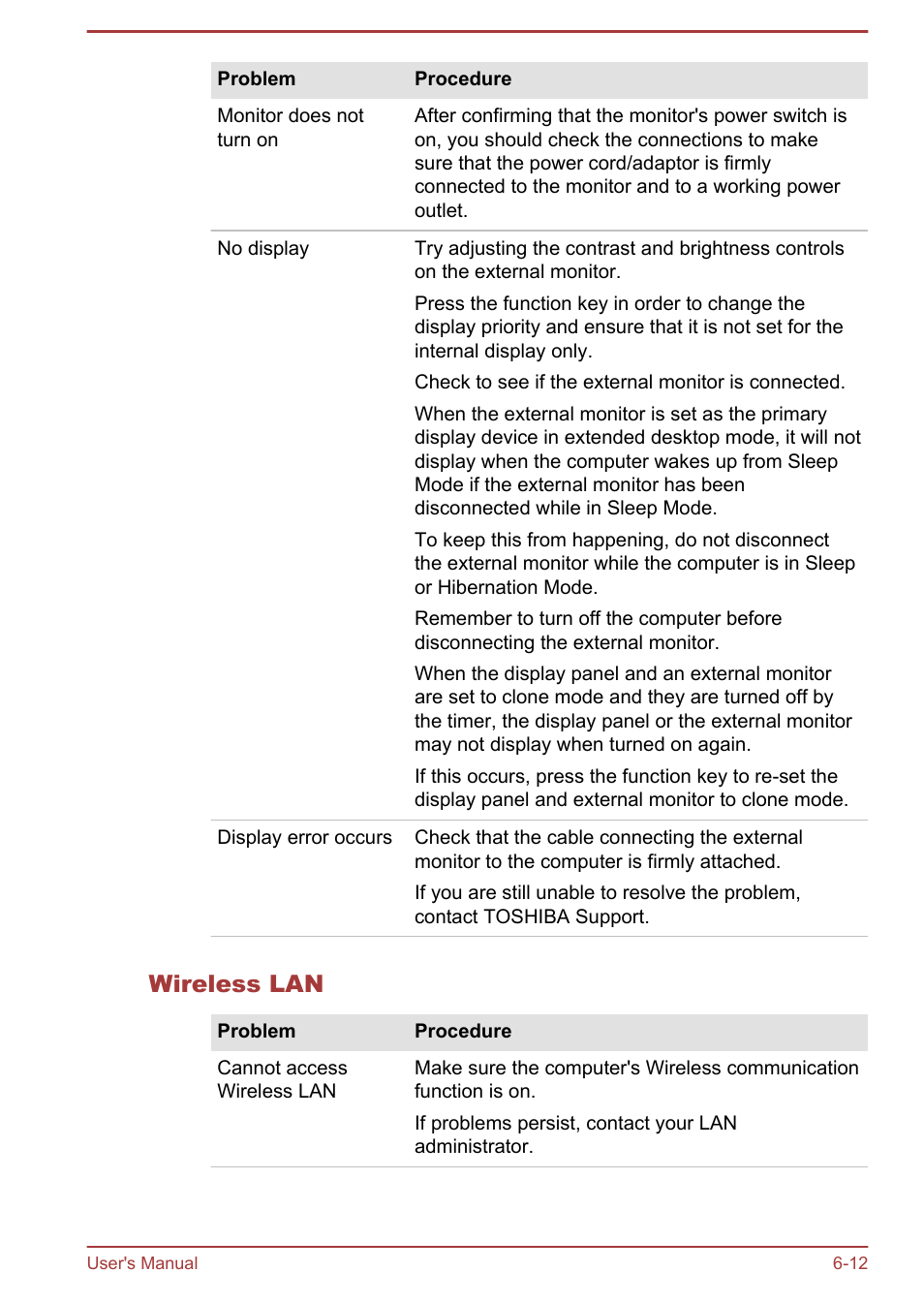 Wireless lan | Toshiba Satellite W30T-A User Manual | Page 95 / 114