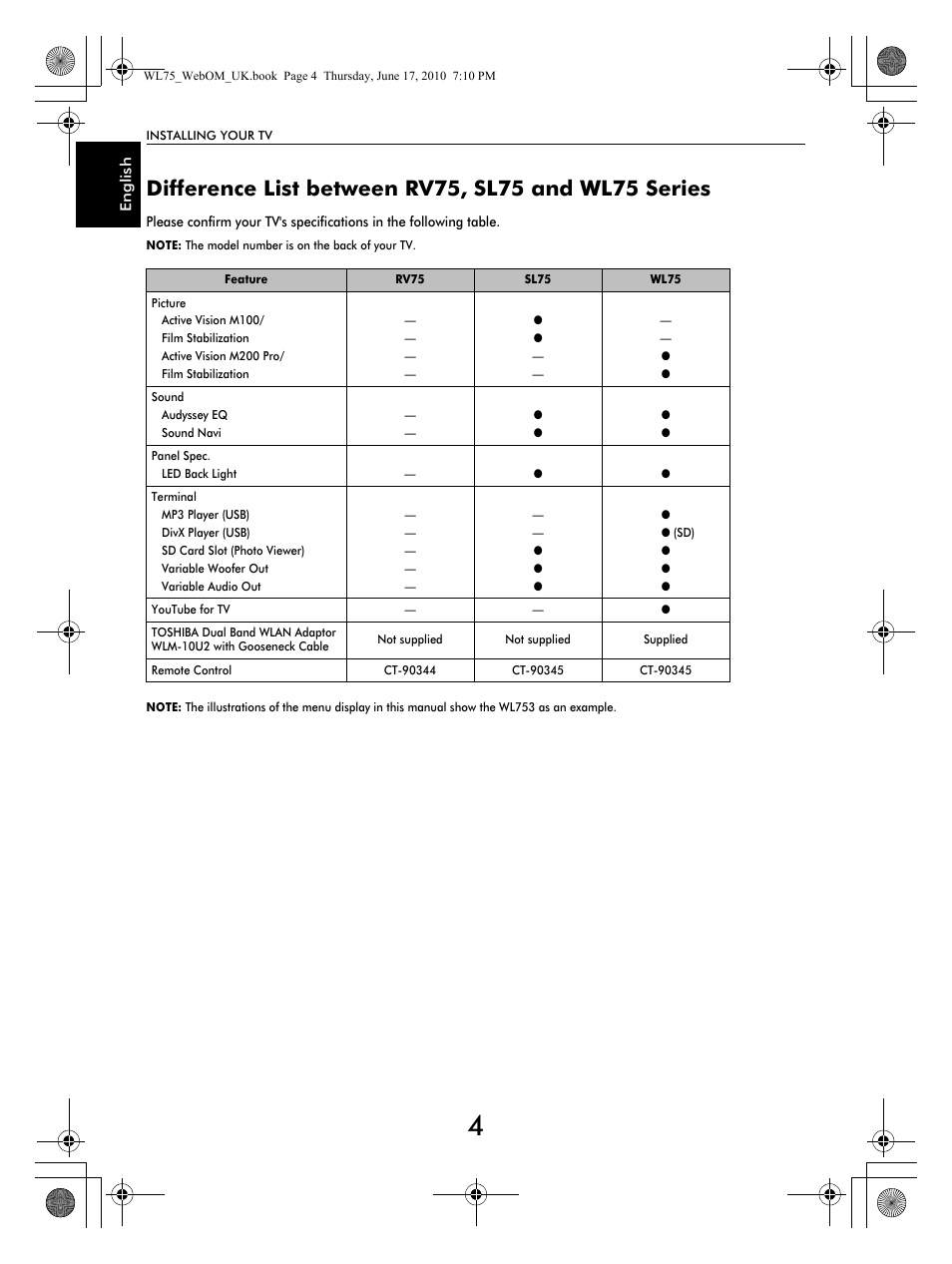 Toshiba RV753 User Manual | Page 4 / 78