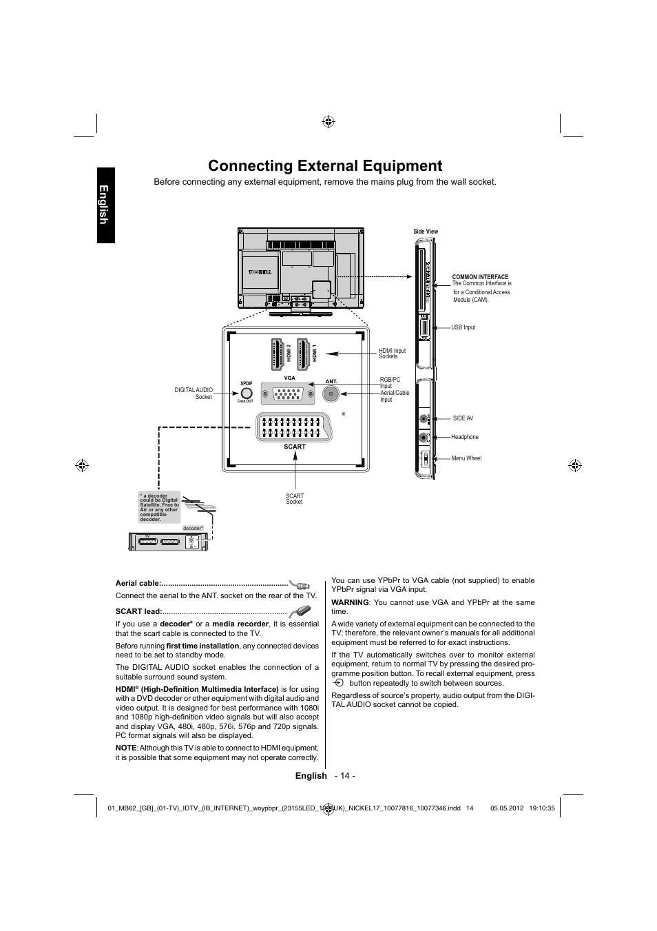 Connecting external equipment, English | Toshiba DL934 User Manual | Page 15 / 59