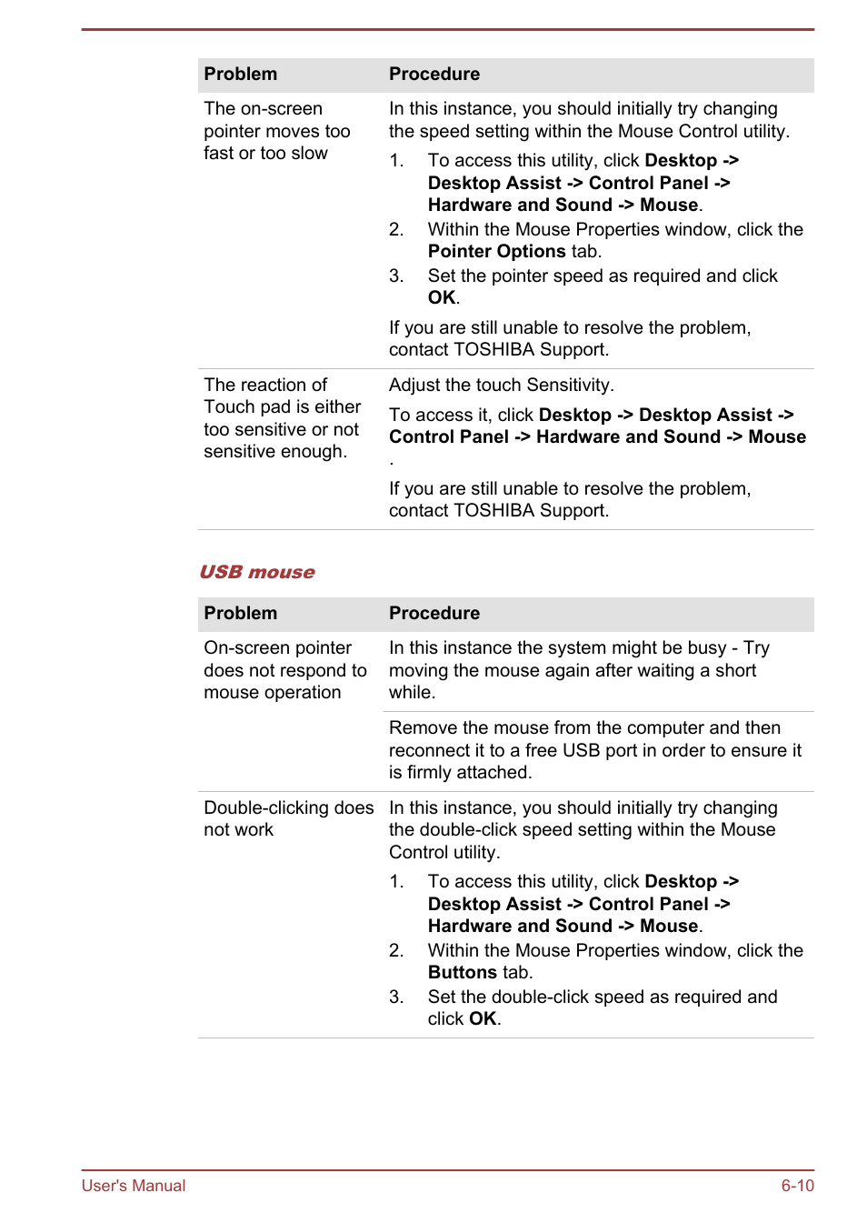 Toshiba Satellite U840W User Manual | Page 110 / 119