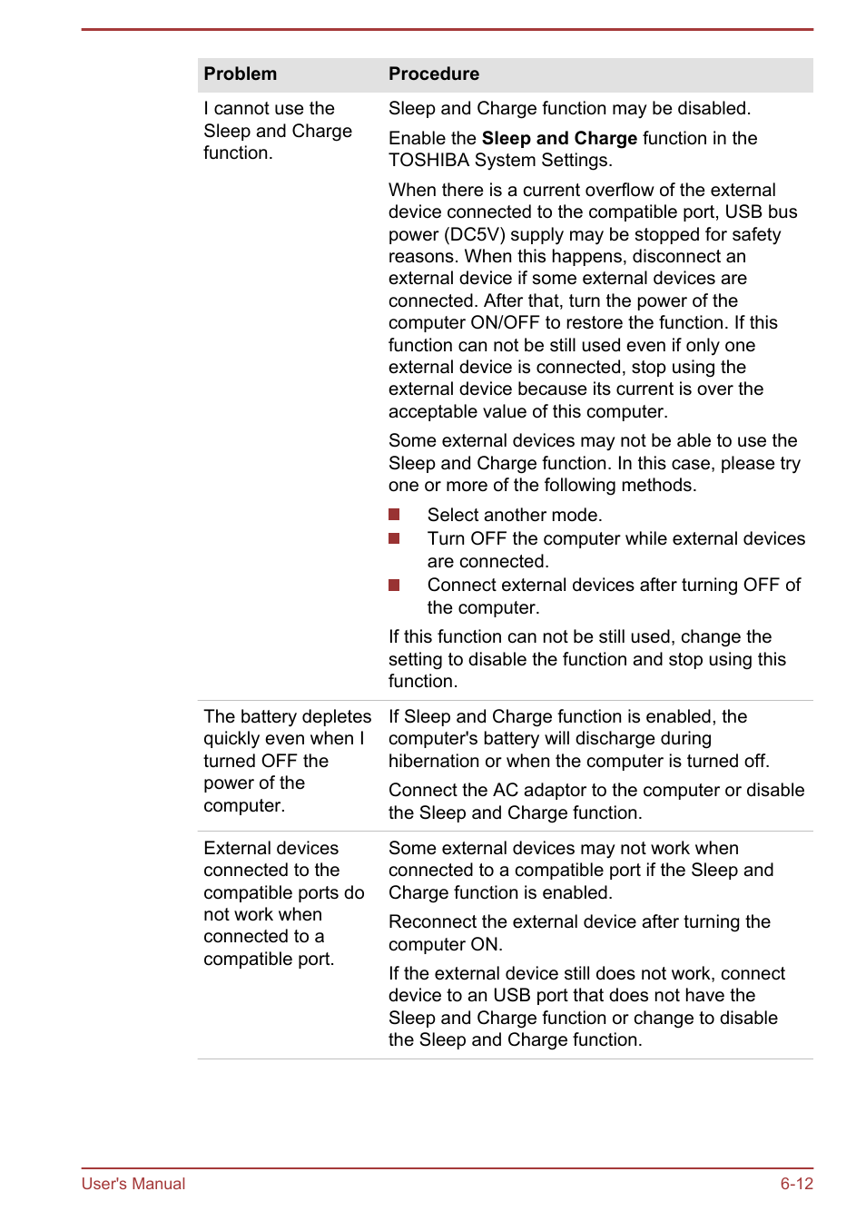 Toshiba Satellite U840W User Manual | Page 112 / 119