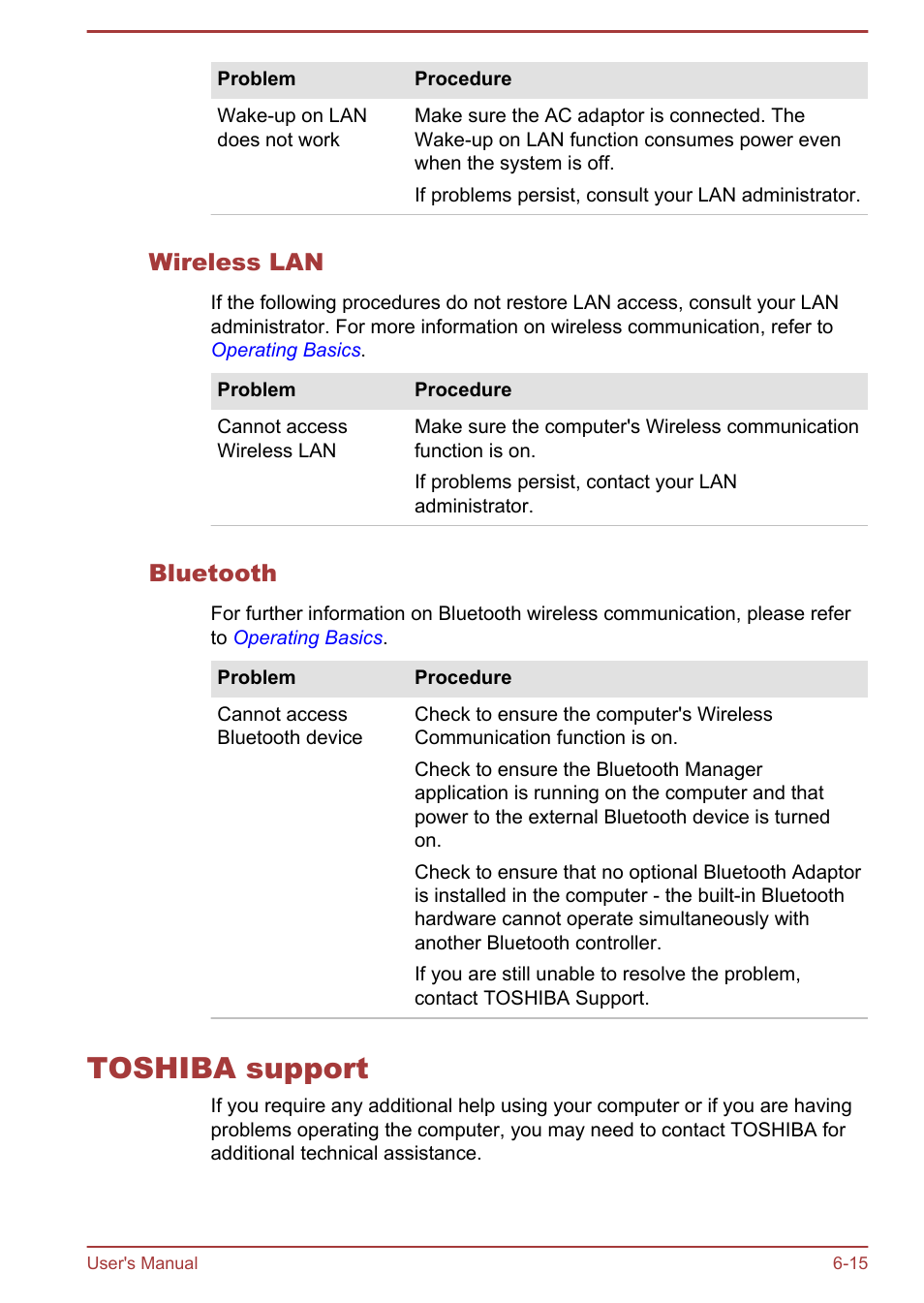 Wireless lan, Bluetooth, Toshiba support | Toshiba support -15 | Toshiba Satellite U840W User Manual | Page 115 / 119