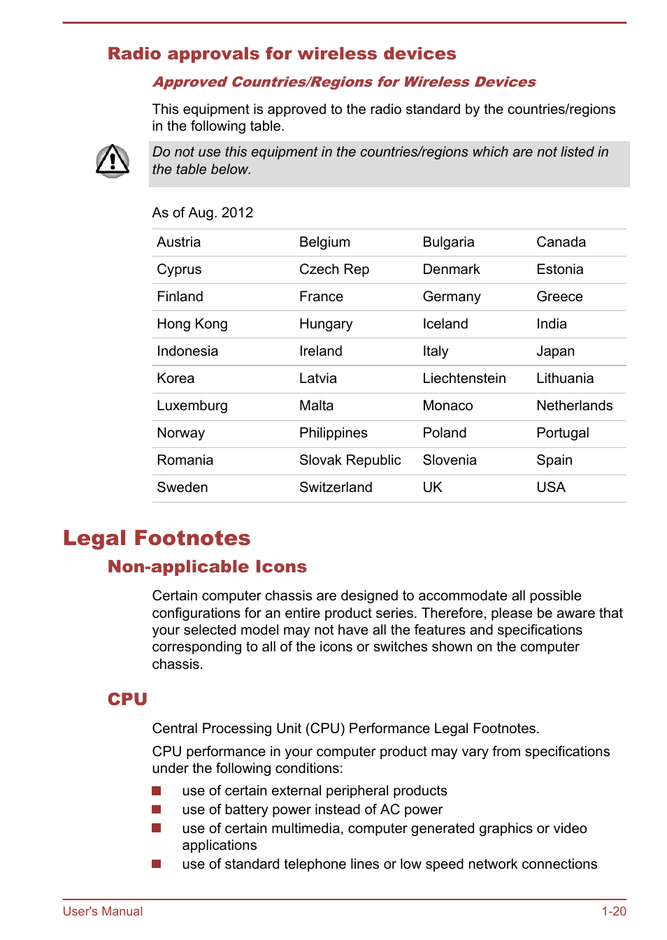 Radio approvals for wireless devices, Legal footnotes, Non-applicable icons | Legal footnotes -20 | Toshiba Satellite U840W User Manual | Page 24 / 119