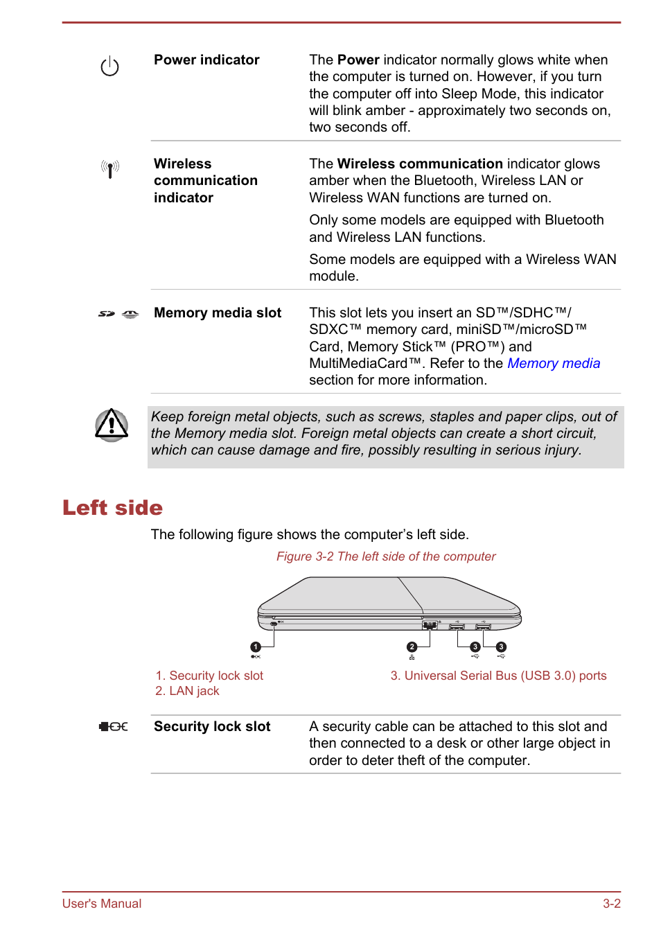 Left side, Left side -2 | Toshiba Satellite U840W User Manual | Page 40 / 119