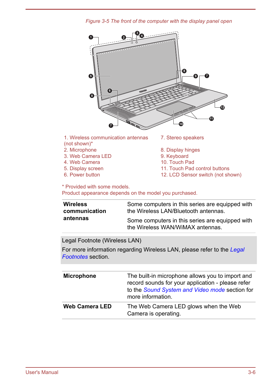 Toshiba Satellite U840W User Manual | Page 44 / 119