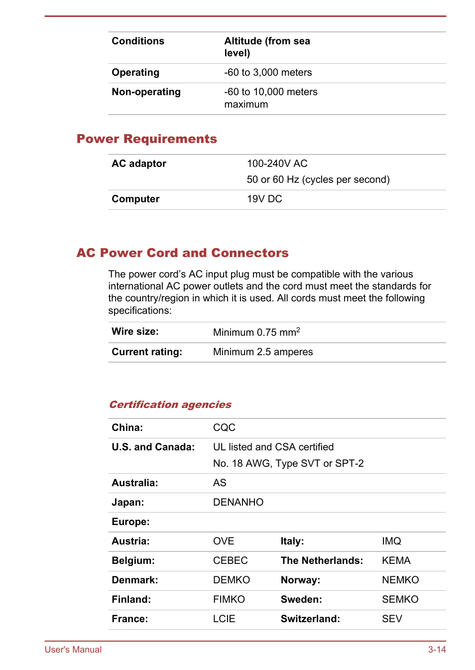 Power requirements, Ac power cord and connectors | Toshiba Satellite U840W User Manual | Page 52 / 119