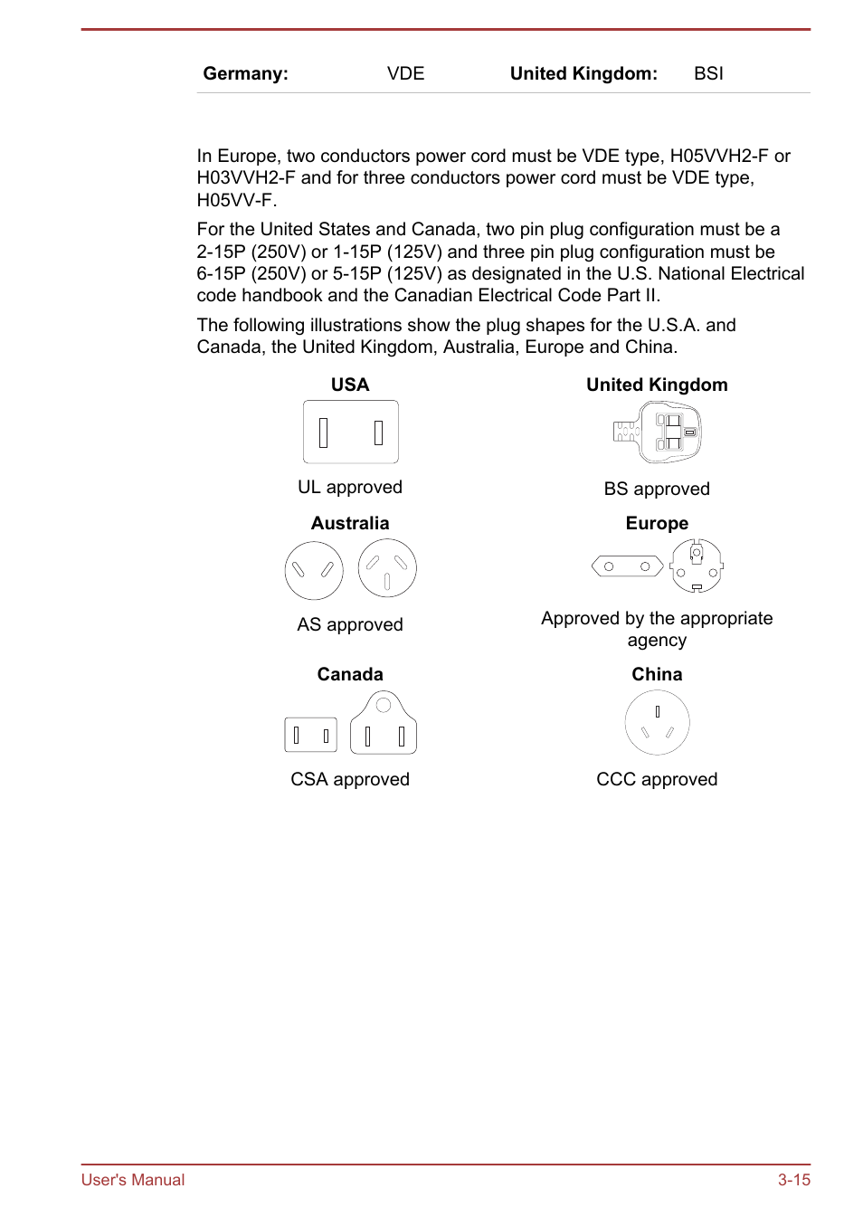 Toshiba Satellite U840W User Manual | Page 53 / 119