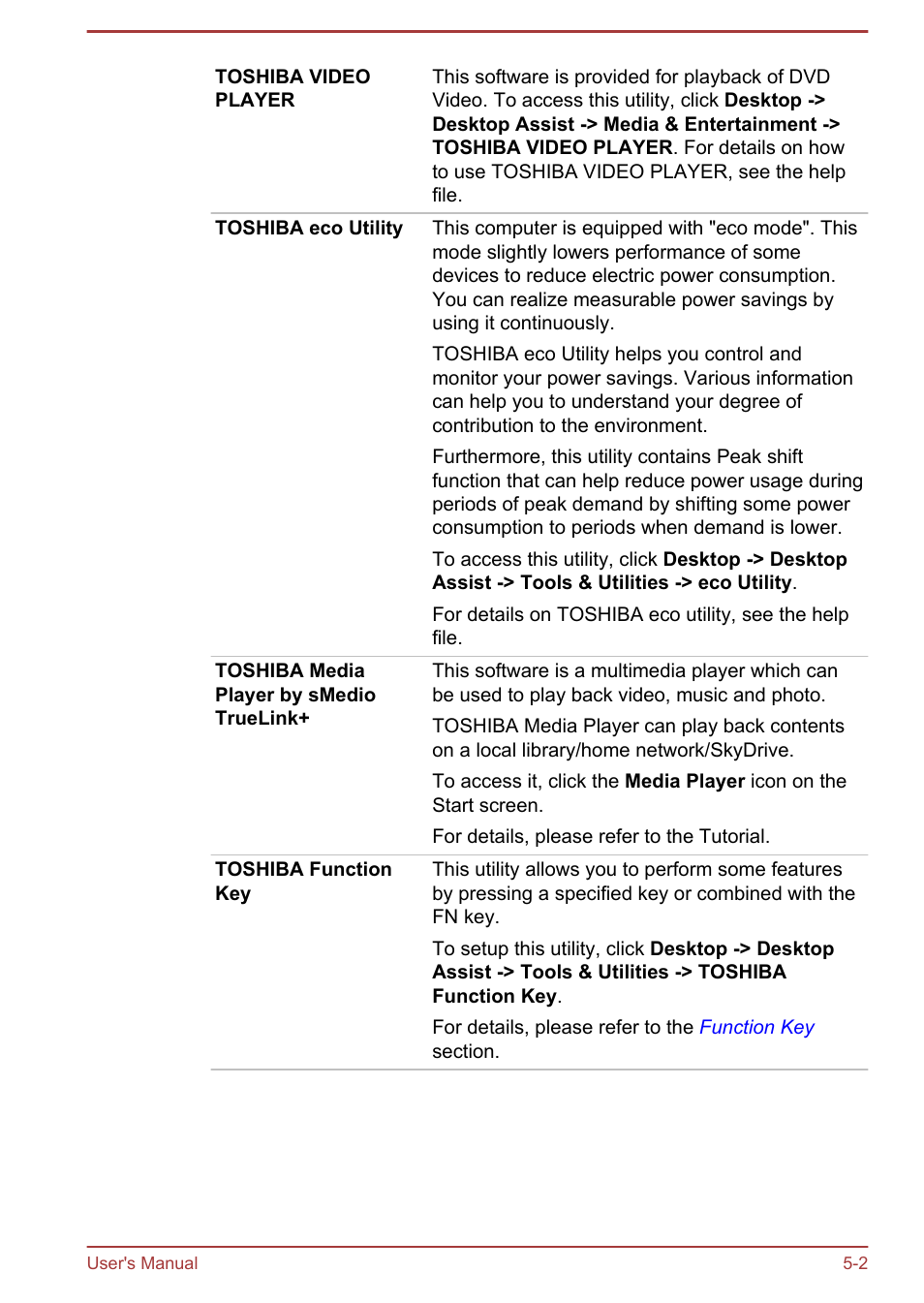 Toshiba Satellite U840W User Manual | Page 81 / 119