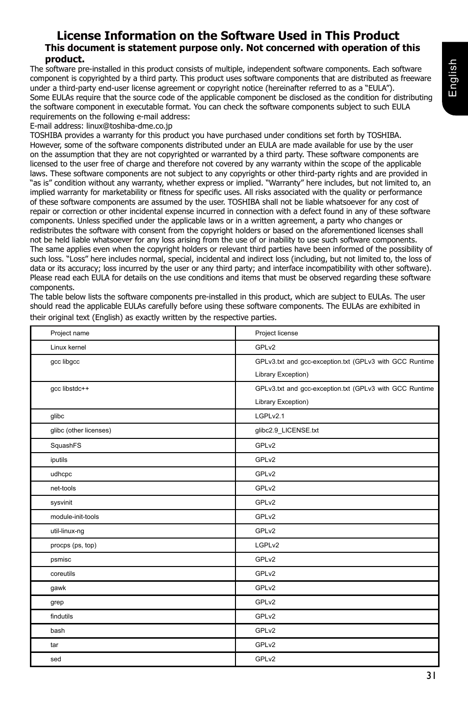 31 english | Toshiba BDX5300 User Manual | Page 31 / 49