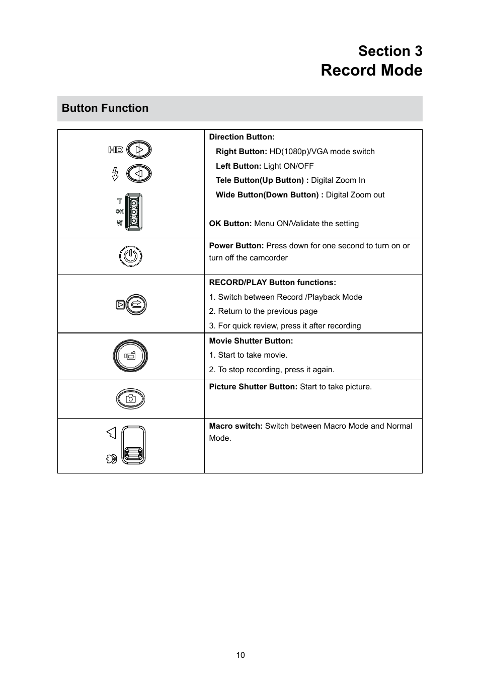 Section 3 record mode, Button function, Record mode | Toshiba Camileo S10 User Manual | Page 12 / 47