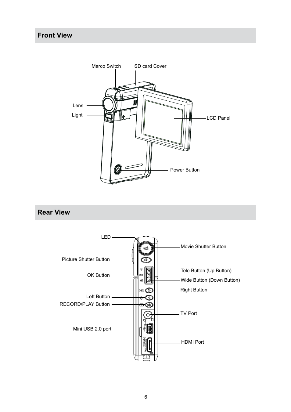 Front view, Rear view, Front view rear view | Toshiba Camileo S10 User Manual | Page 8 / 47