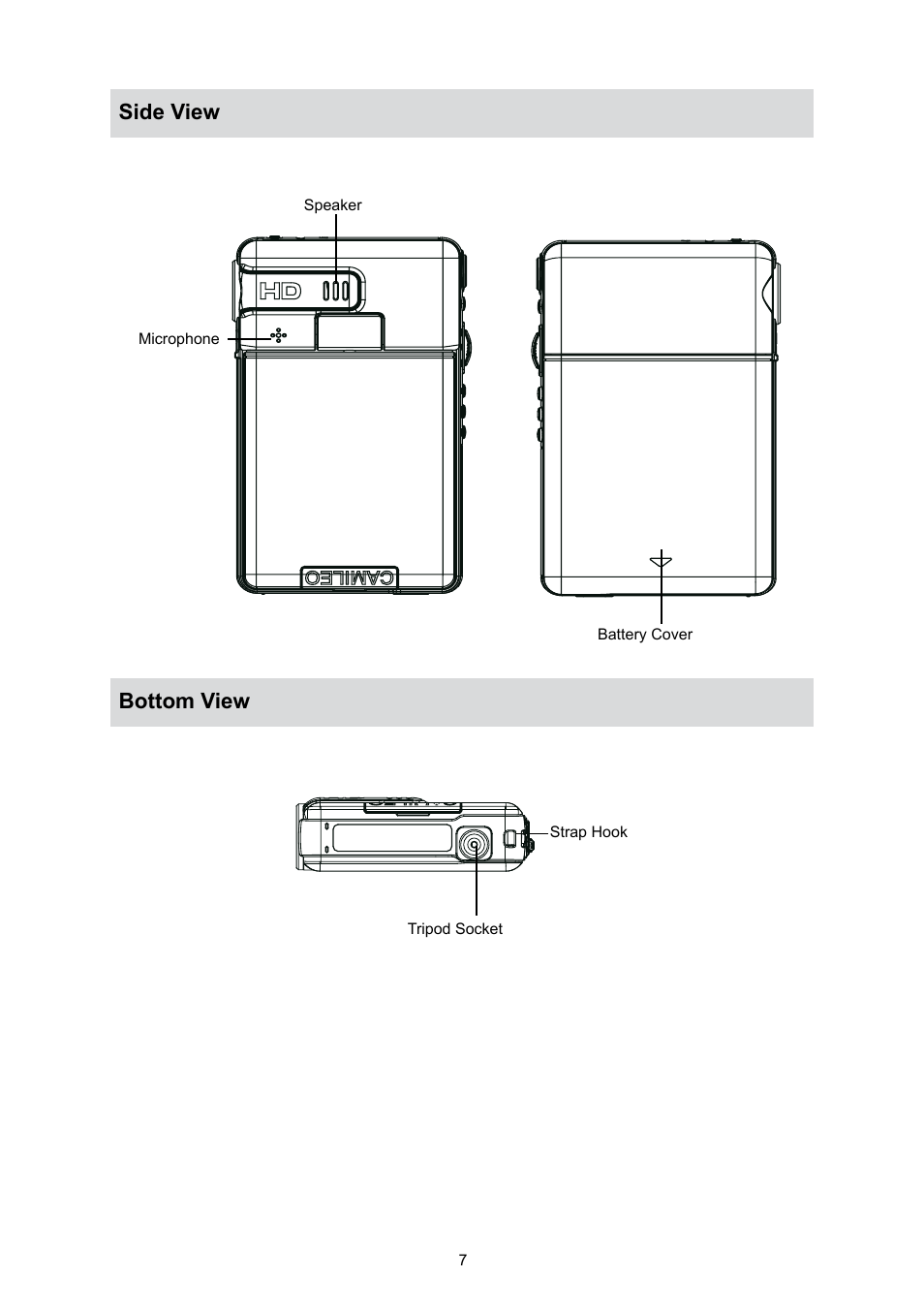 Side view, Bottom view, Side view bottom view | Toshiba Camileo S10 User Manual | Page 9 / 47