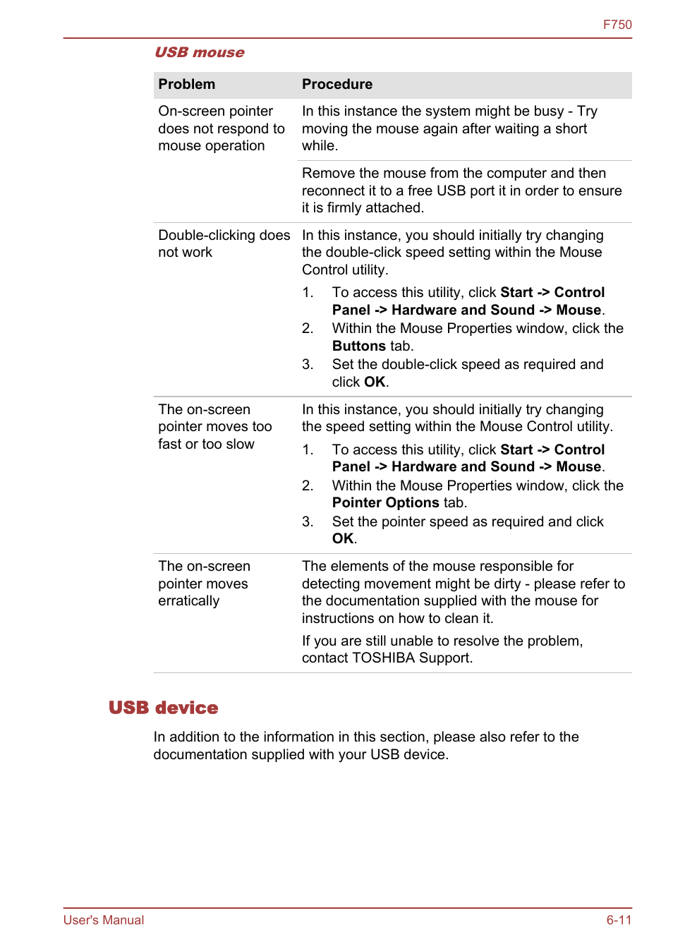 Usb device, Mouse | Toshiba Qosmio F750 User Manual | Page 140 / 171
