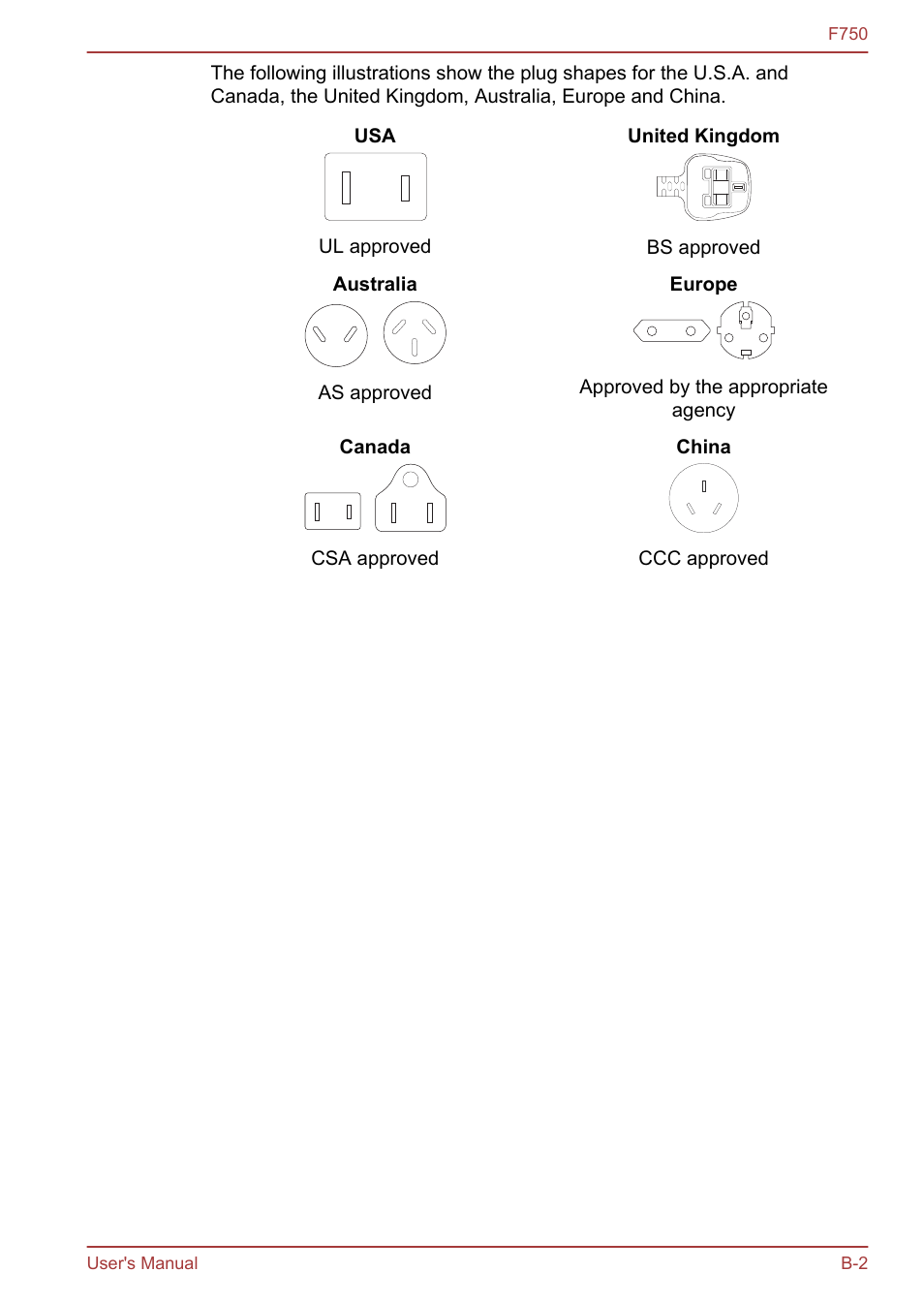 Toshiba Qosmio F750 User Manual | Page 150 / 171