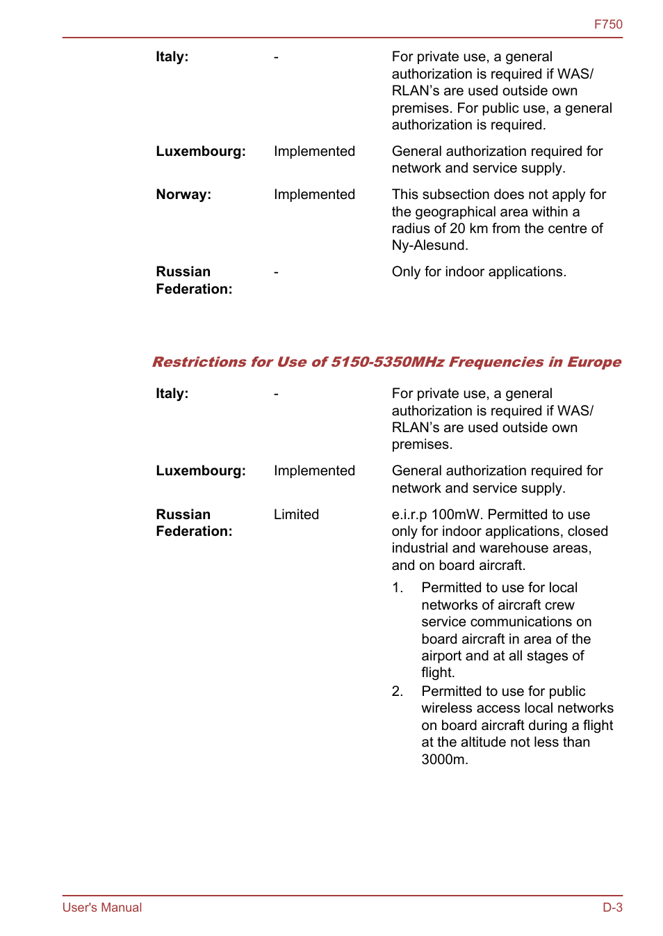 Toshiba Qosmio F750 User Manual | Page 157 / 171