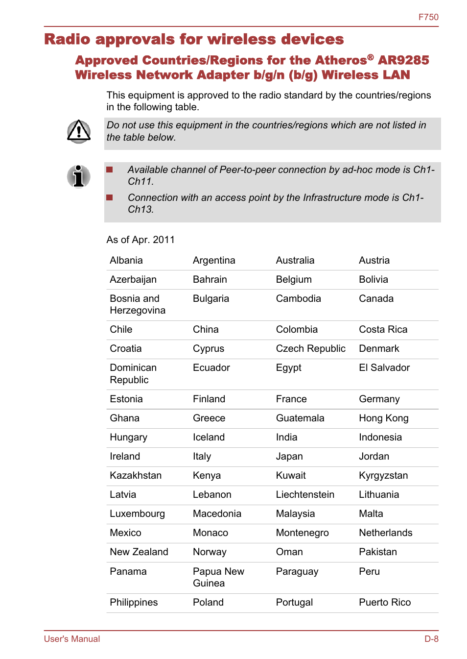 Radio approvals for wireless devices, Approved countries/regions for the atheros | Toshiba Qosmio F750 User Manual | Page 162 / 171