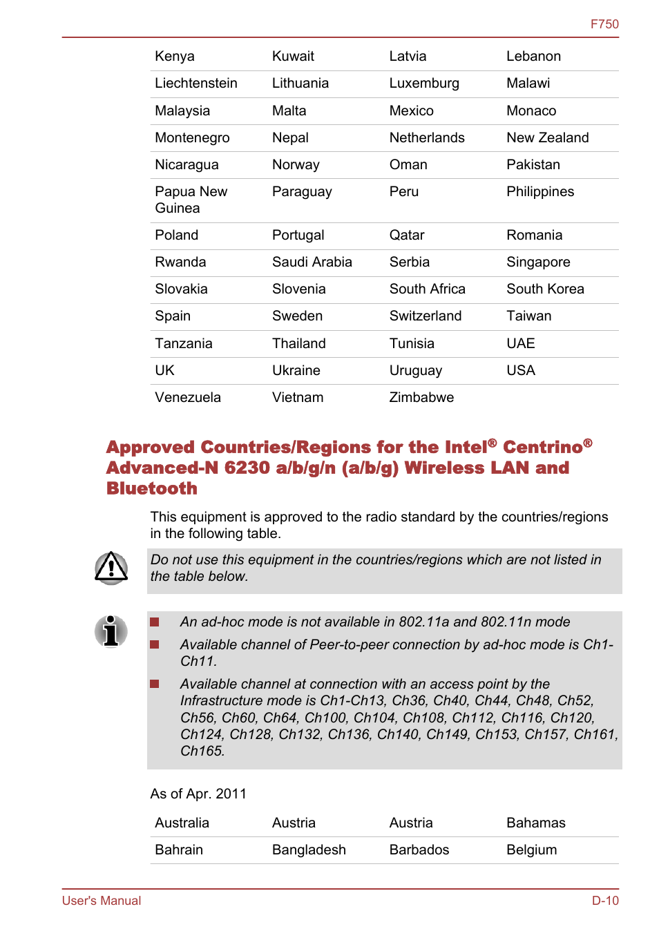 Approved countries/regions for the intel, Centrino | Toshiba Qosmio F750 User Manual | Page 164 / 171