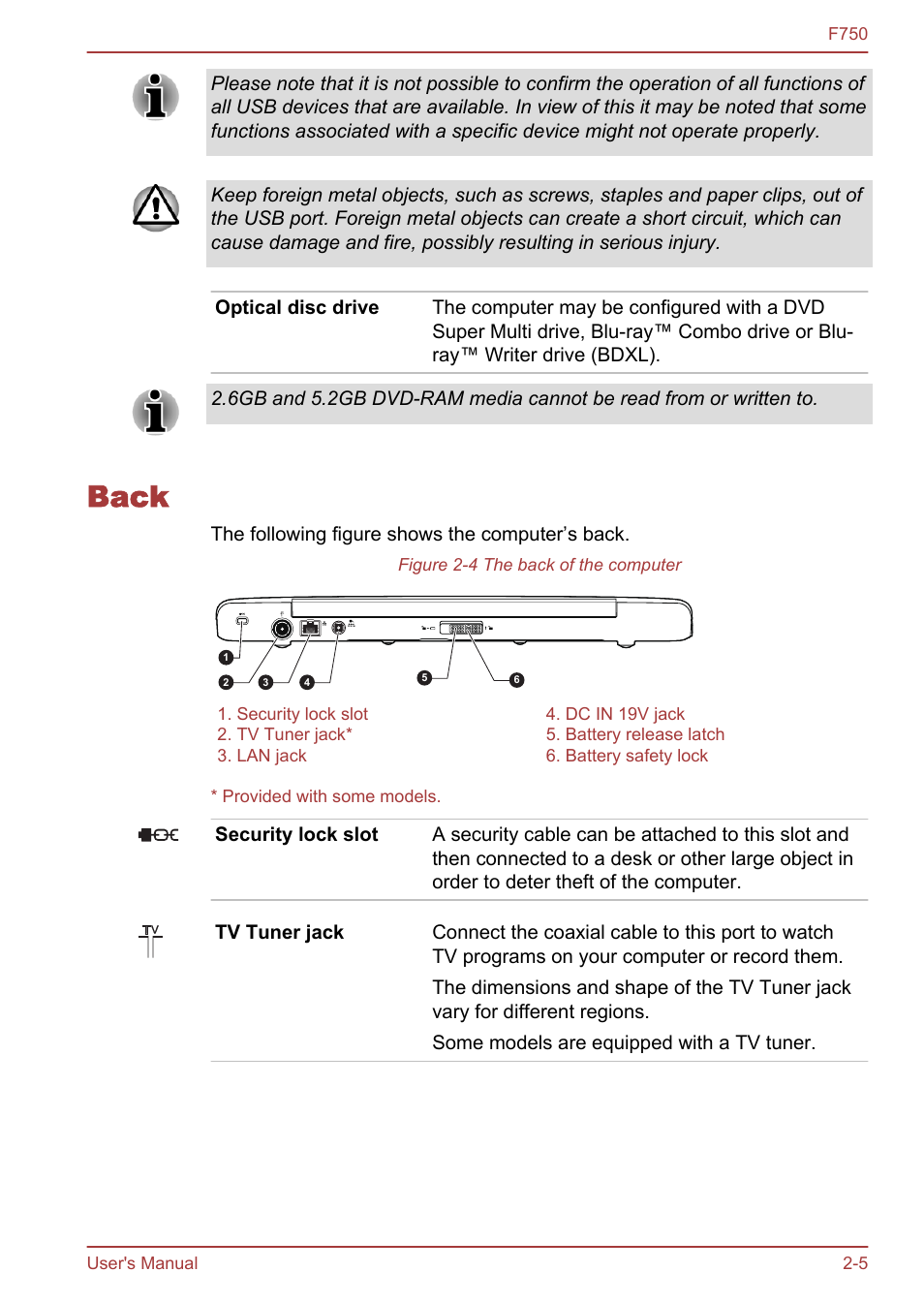 Back, Back -5 | Toshiba Qosmio F750 User Manual | Page 31 / 171