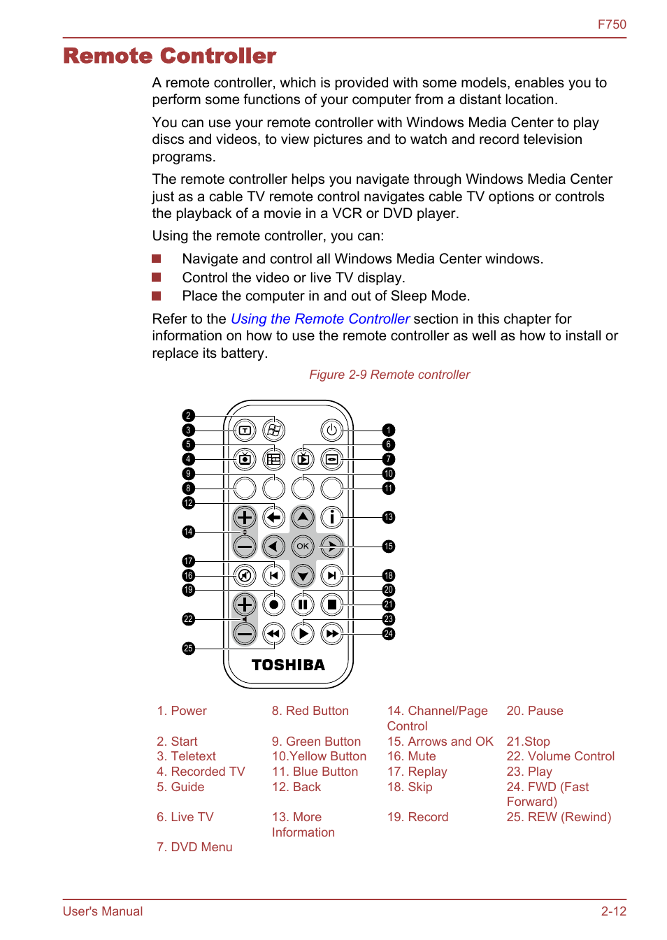 Remote controller, Remote controller -12 | Toshiba Qosmio F750 User Manual | Page 38 / 171