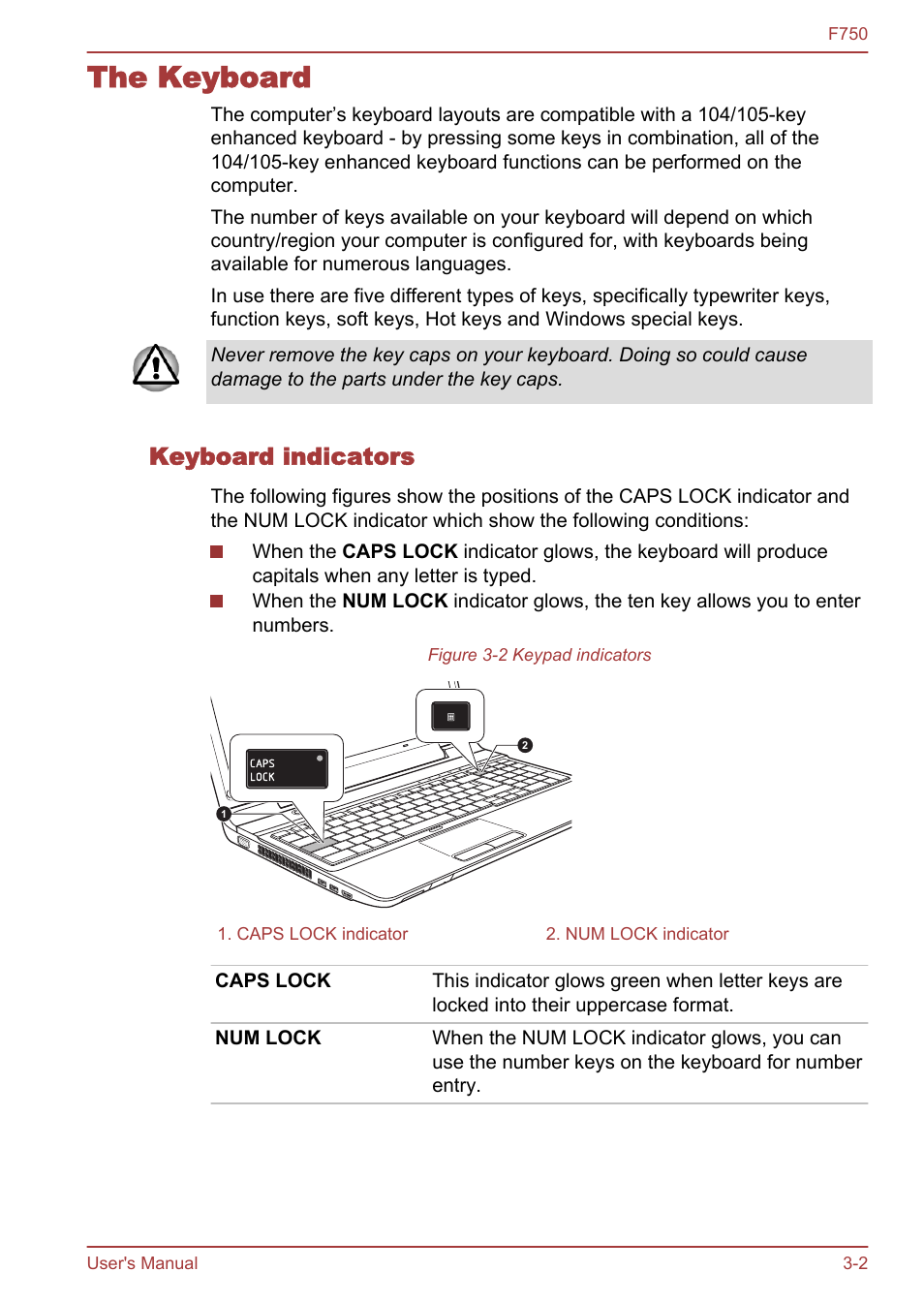 The keyboard, Keyboard indicators, The keyboard -2 | Toshiba Qosmio F750 User Manual | Page 47 / 171