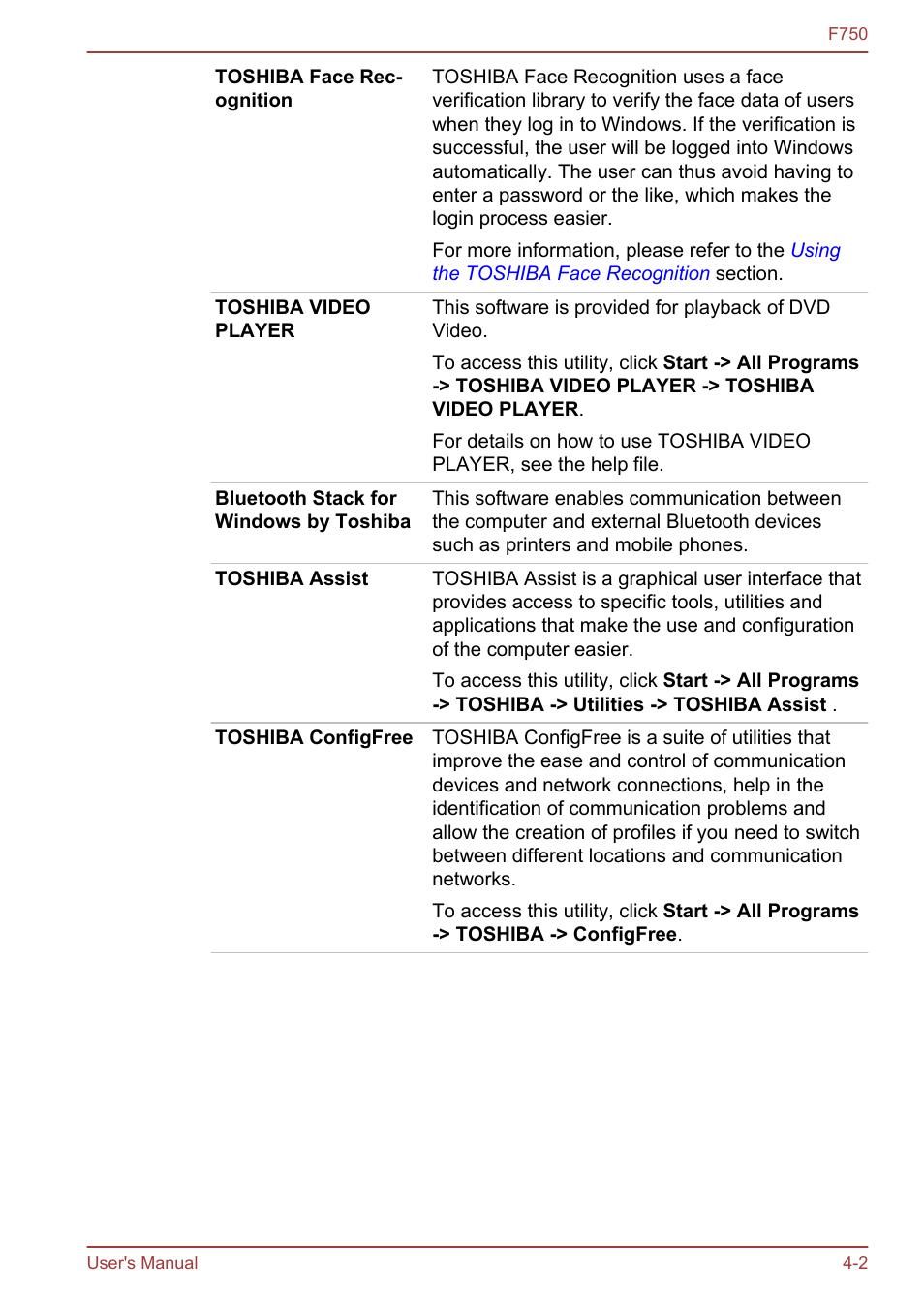 Toshiba Qosmio F750 User Manual | Page 94 / 171
