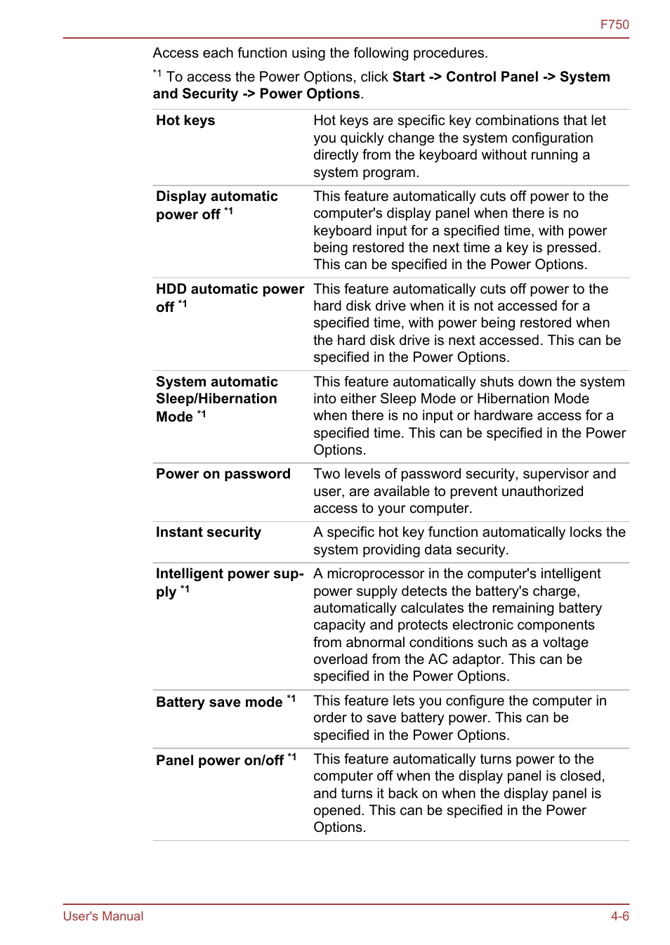 Toshiba Qosmio F750 User Manual | Page 98 / 171